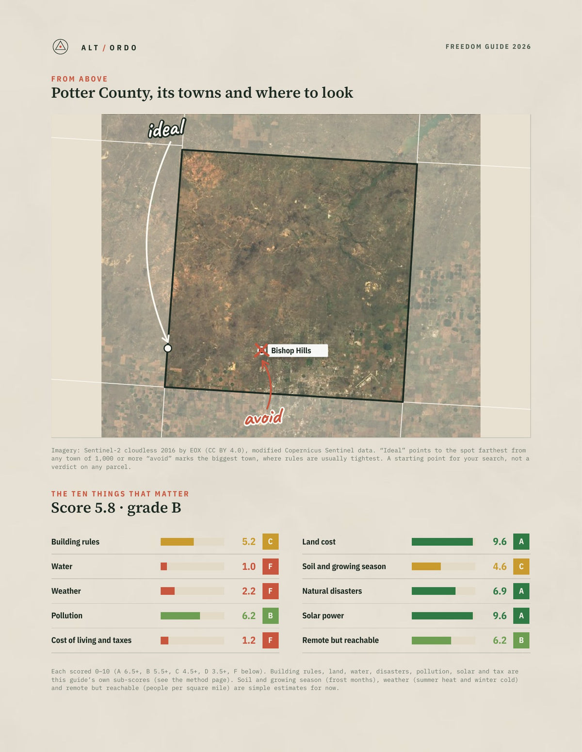 Potter County, Texas Off-Grid Guide 2026 from above