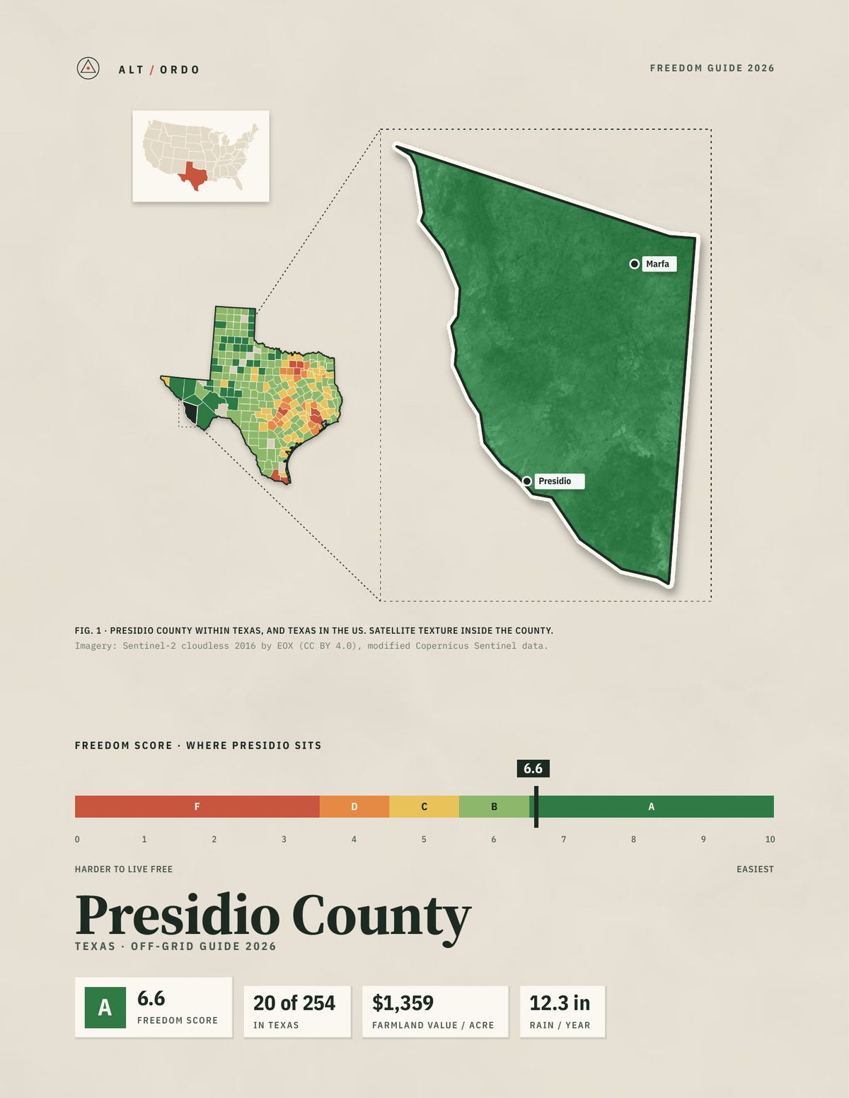 Presidio County, Texas Off-Grid Guide 2026