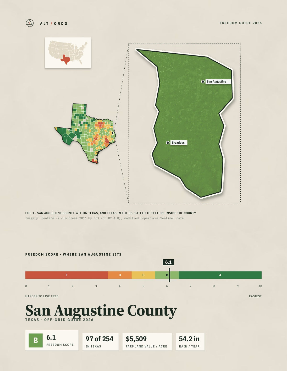 San Augustine County, Texas Off-Grid Guide 2026