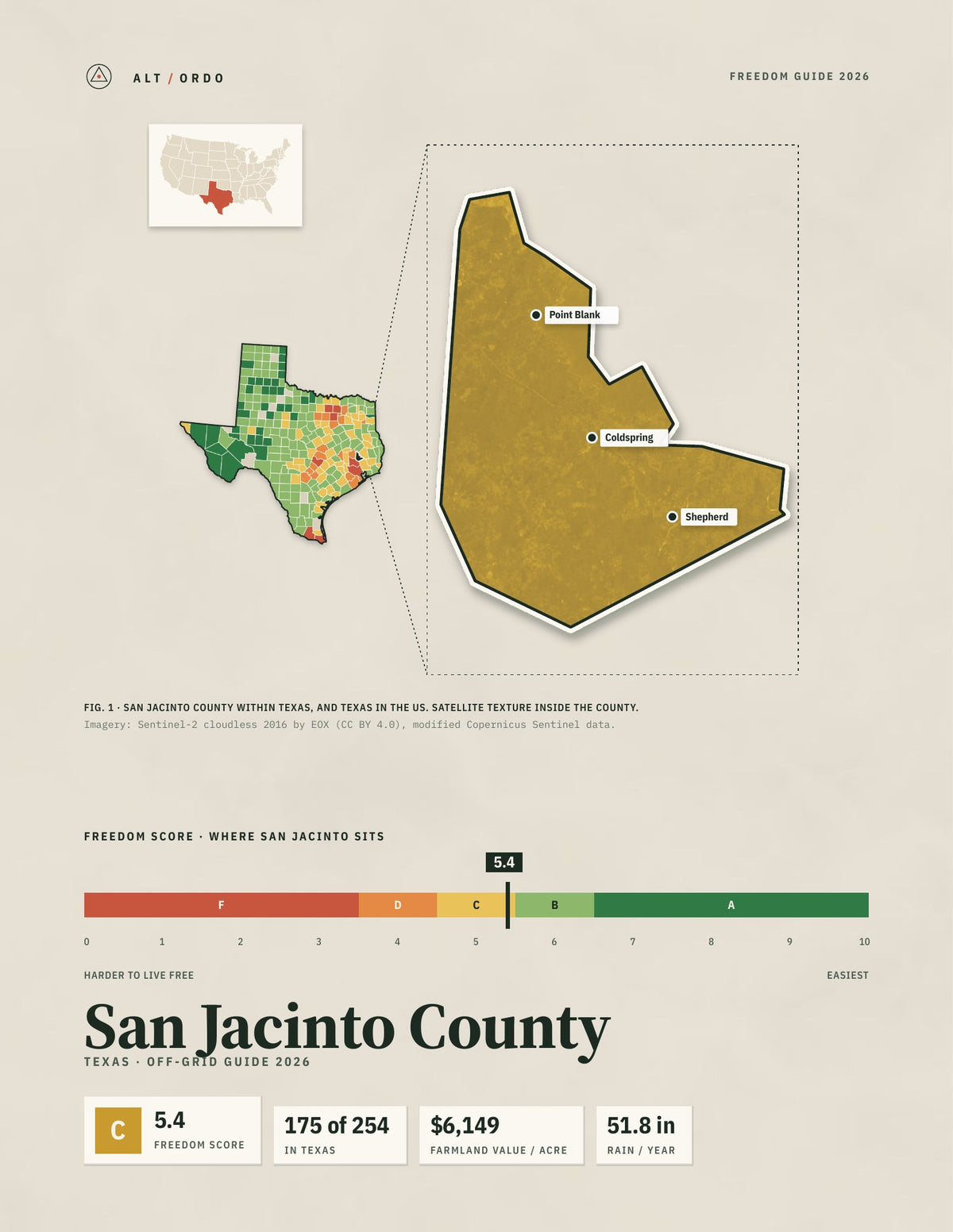 San Jacinto County, Texas Off-Grid Guide 2026