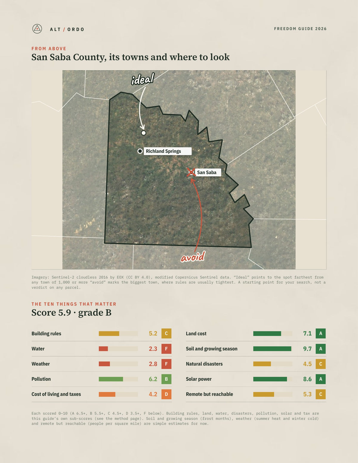 San Saba County, Texas Off-Grid Guide 2026 from above