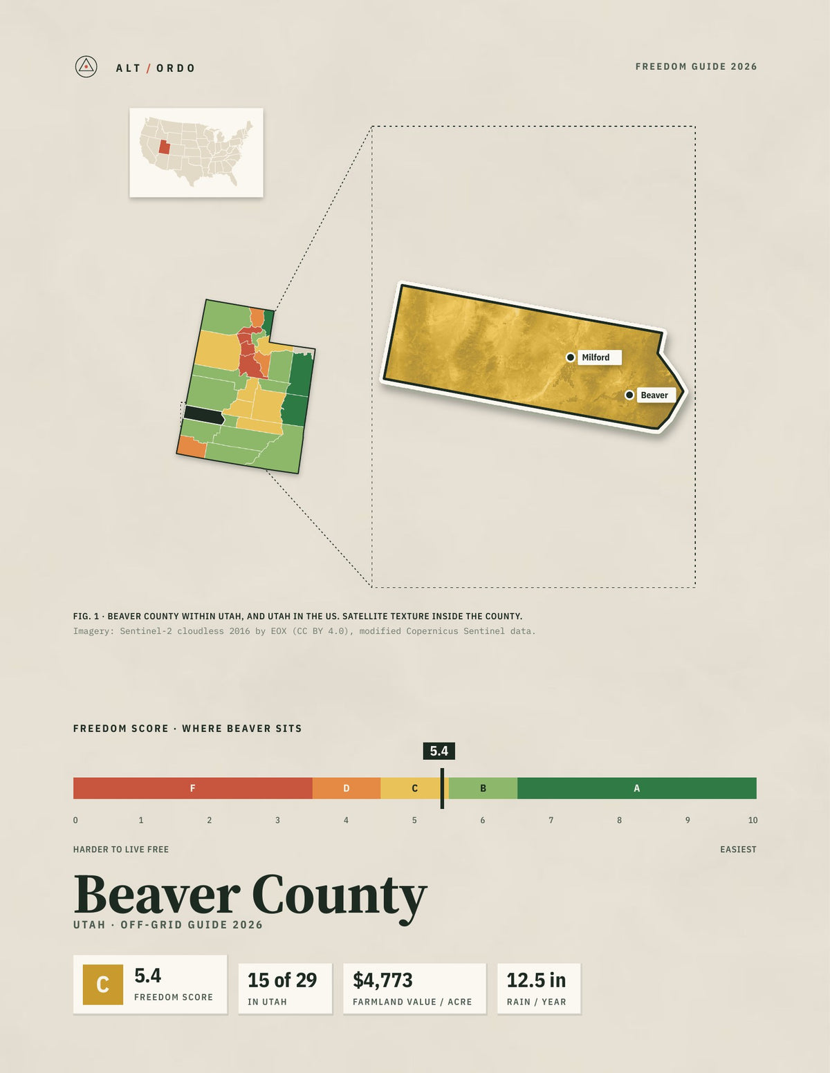 Beaver County, Utah Off-Grid Guide 2026