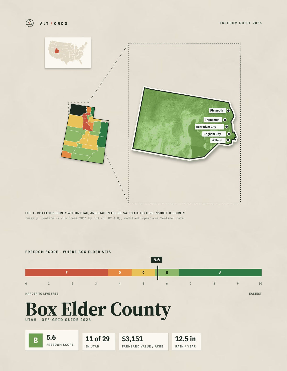 Box Elder County, Utah Off-Grid Guide 2026