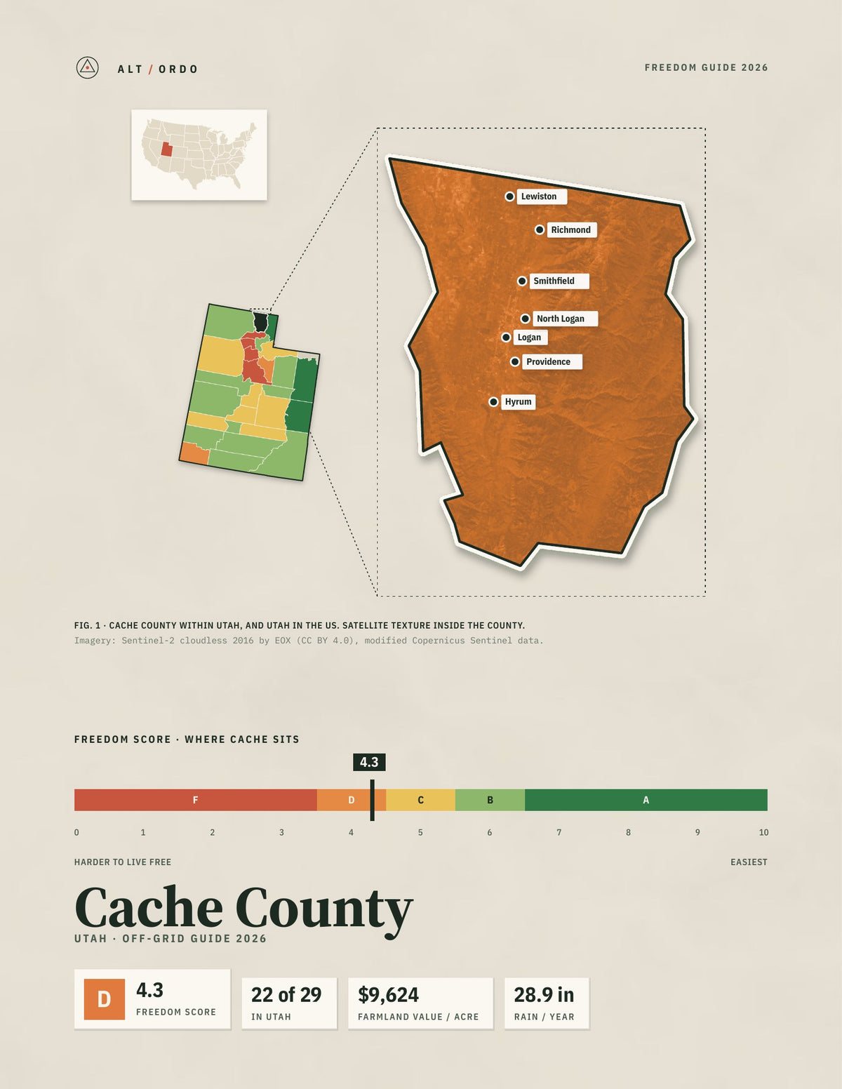 Cache County, Utah Off-Grid Guide 2026