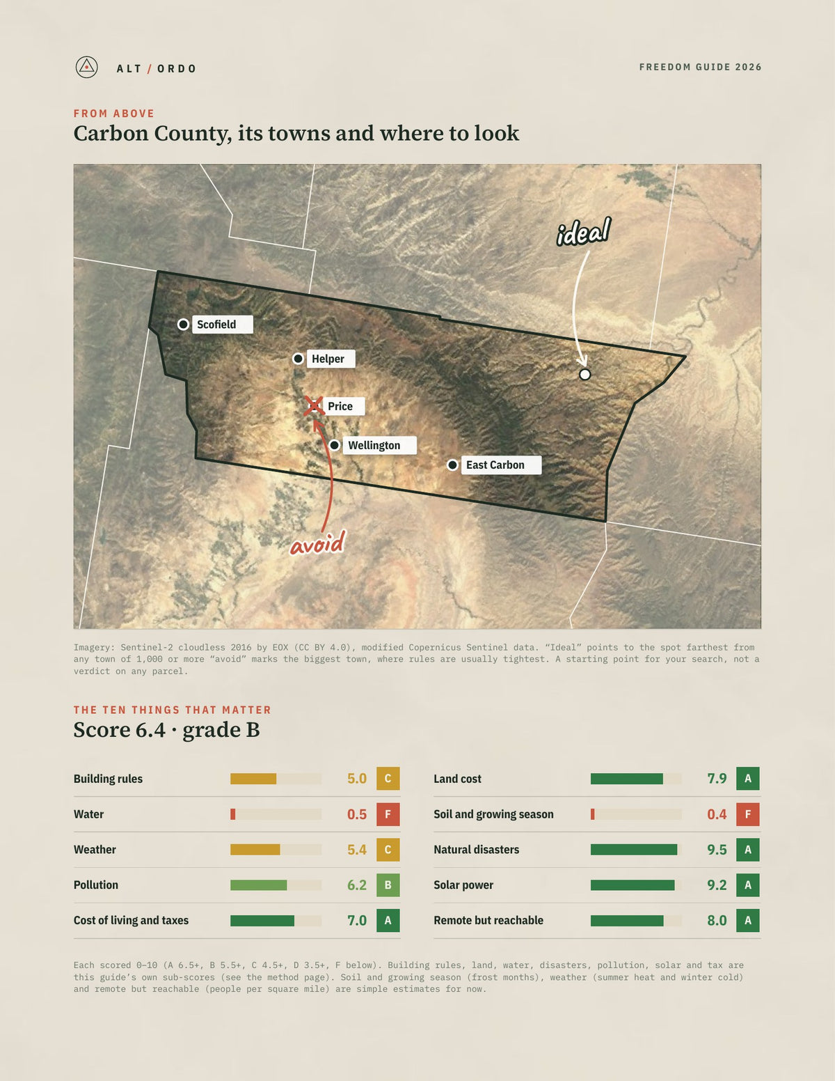 Carbon County, Utah Off-Grid Guide 2026 from above