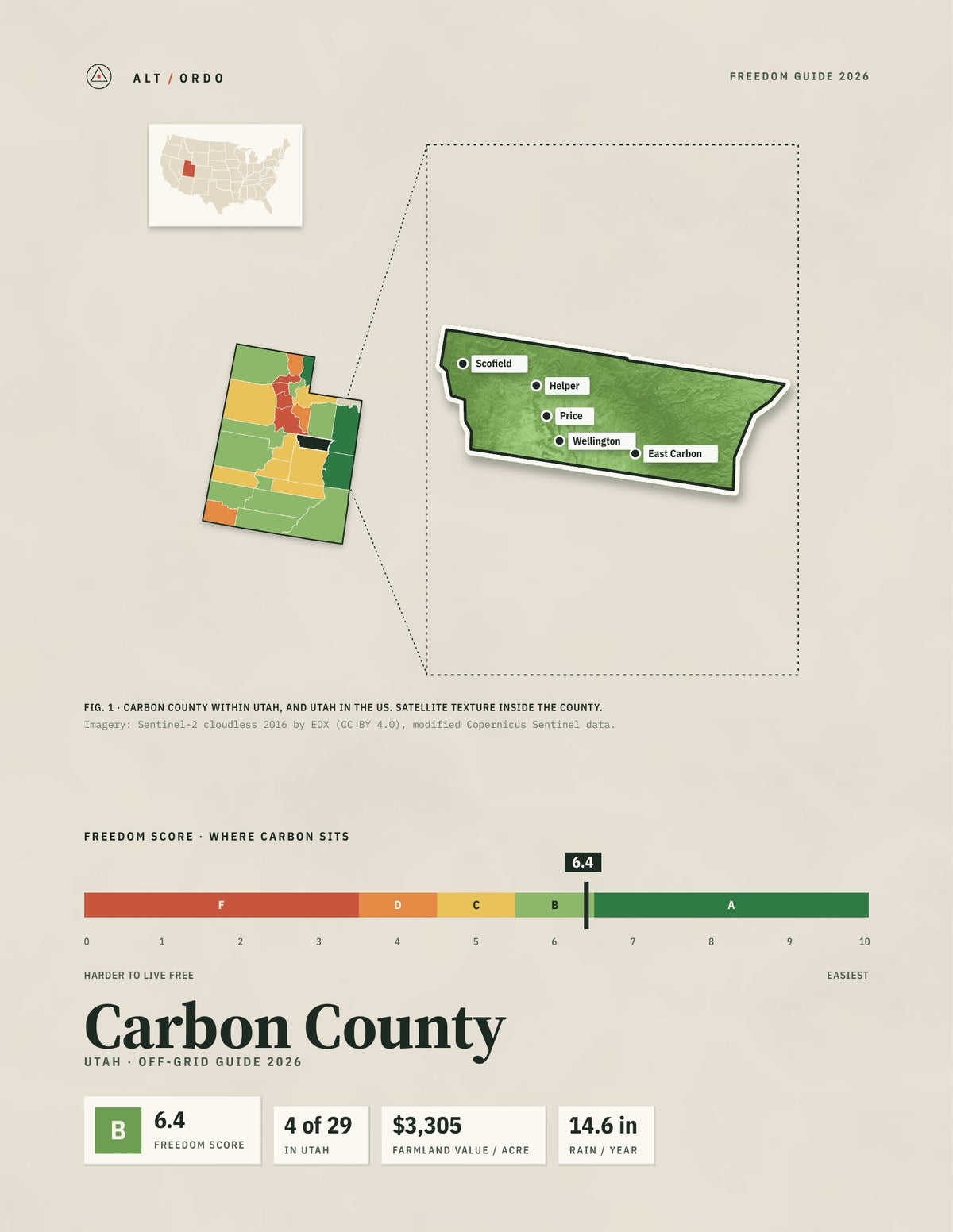 Carbon County, Utah Off-Grid Guide 2026