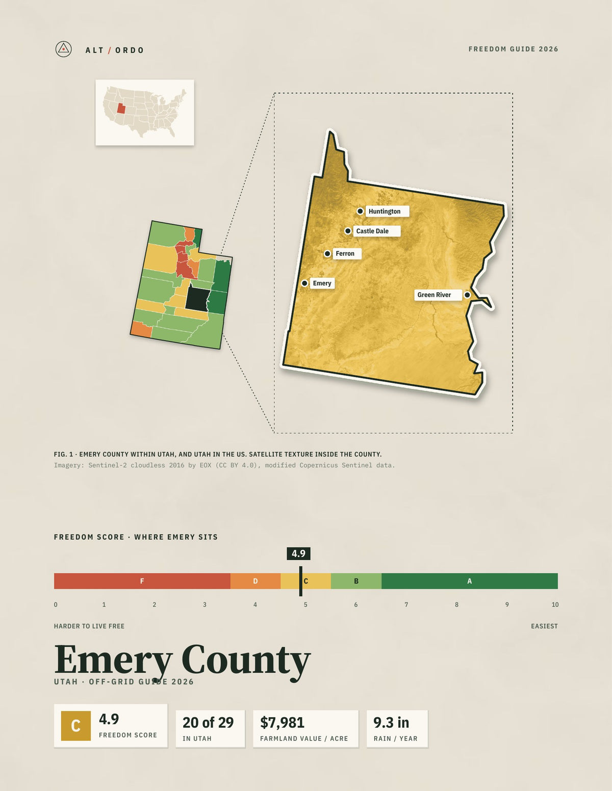 Emery County, Utah Off-Grid Guide 2026