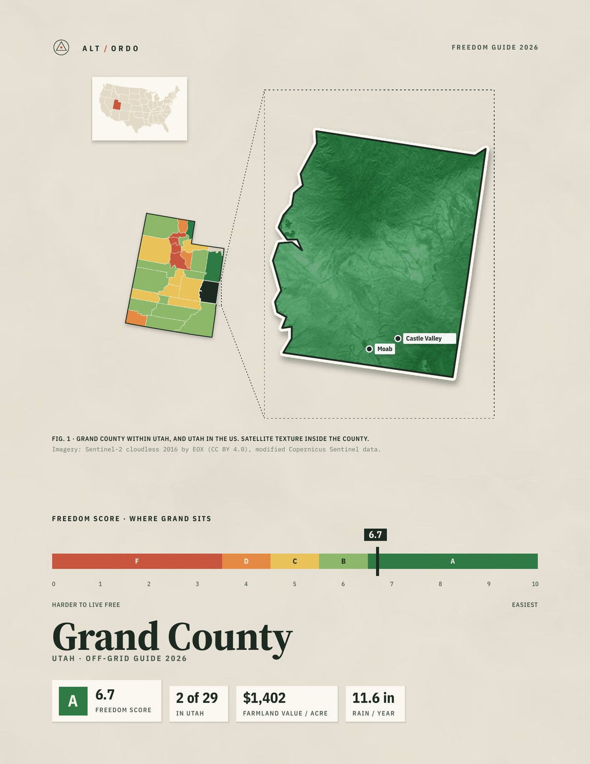 Grand County, Utah Off-Grid Guide 2026