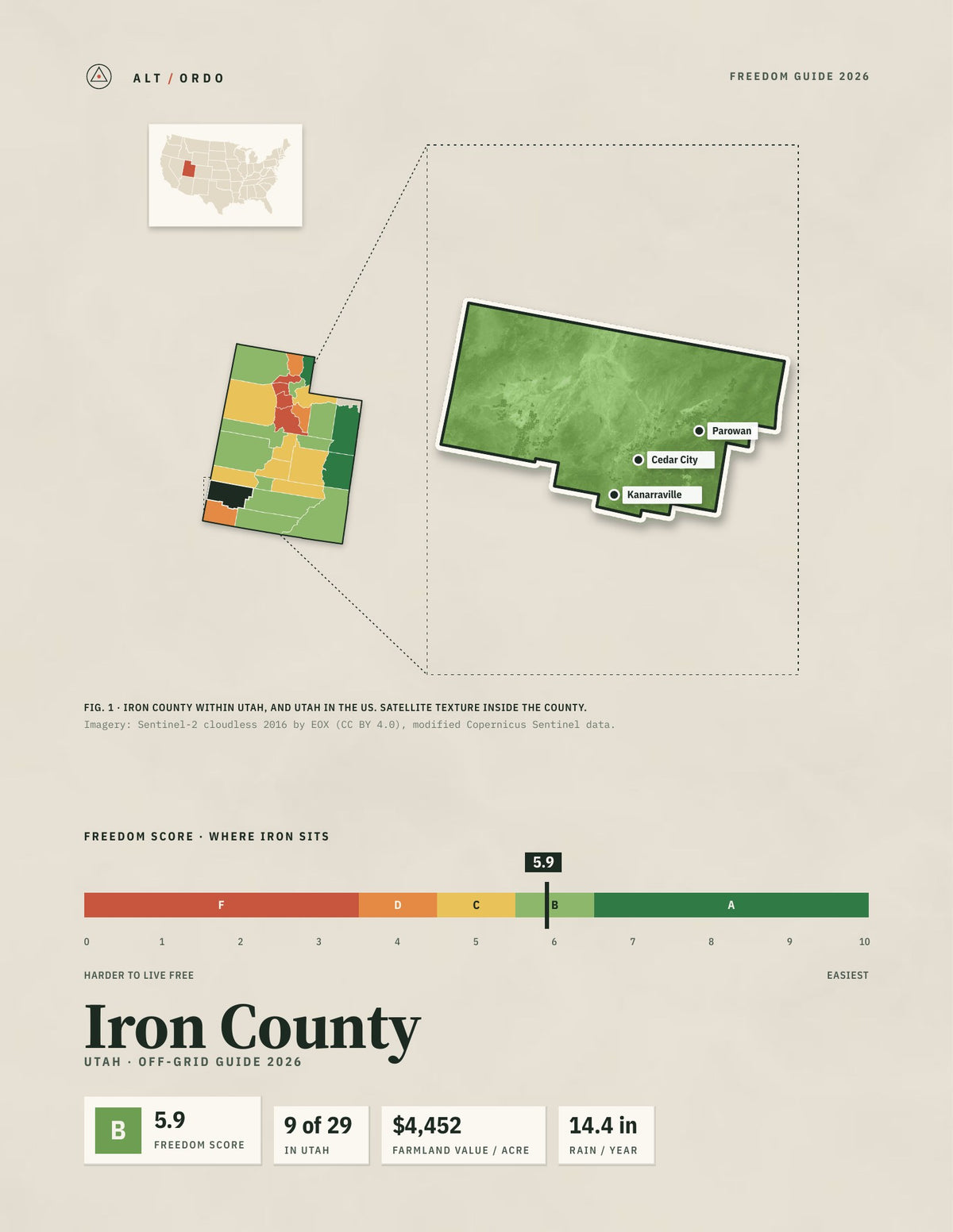 Iron County, Utah Off-Grid Guide 2026