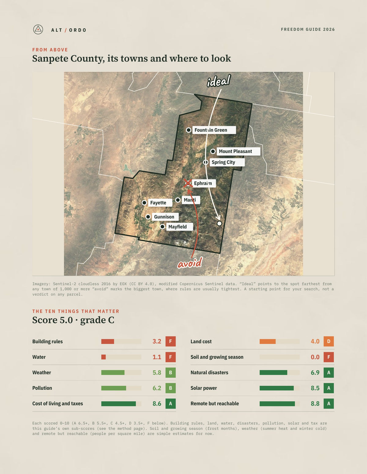 Sanpete County, Utah Off-Grid Guide 2026 from above