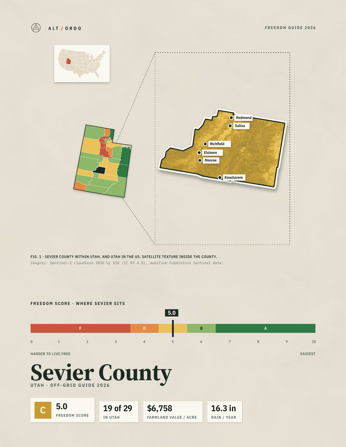 Sevier County, Utah Off-Grid Guide 2026