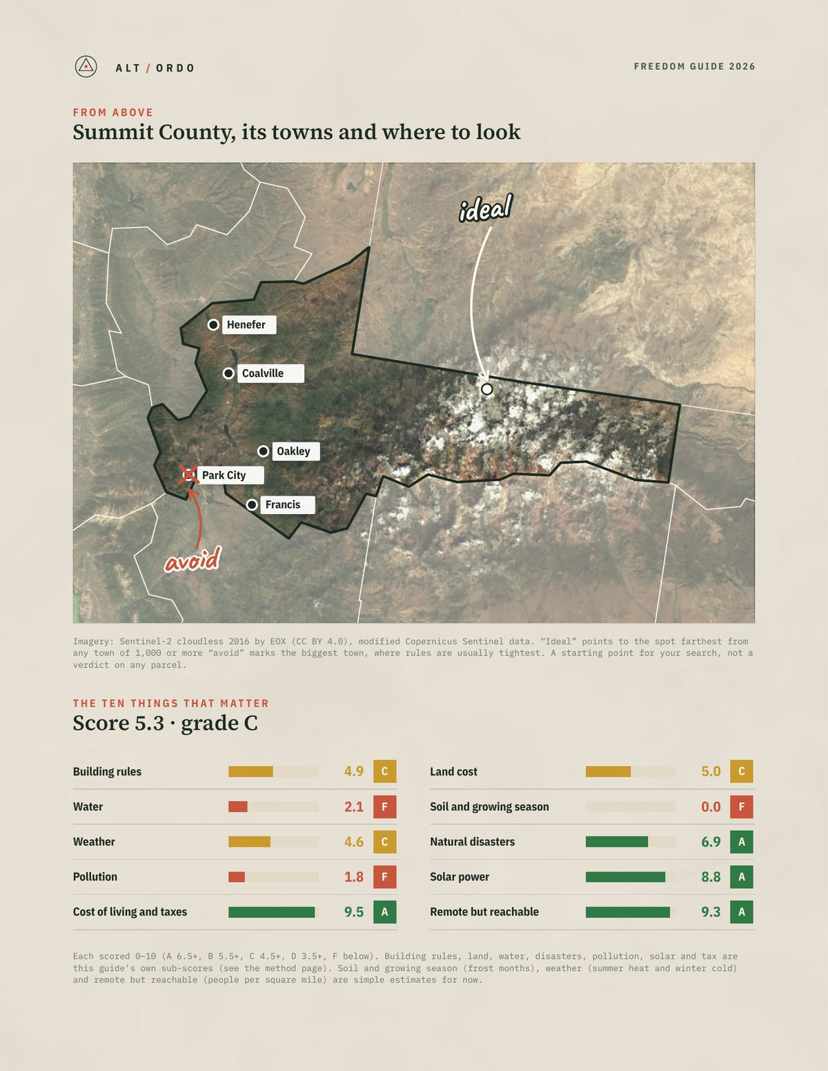 Summit County, Utah Off-Grid Guide 2026 from above