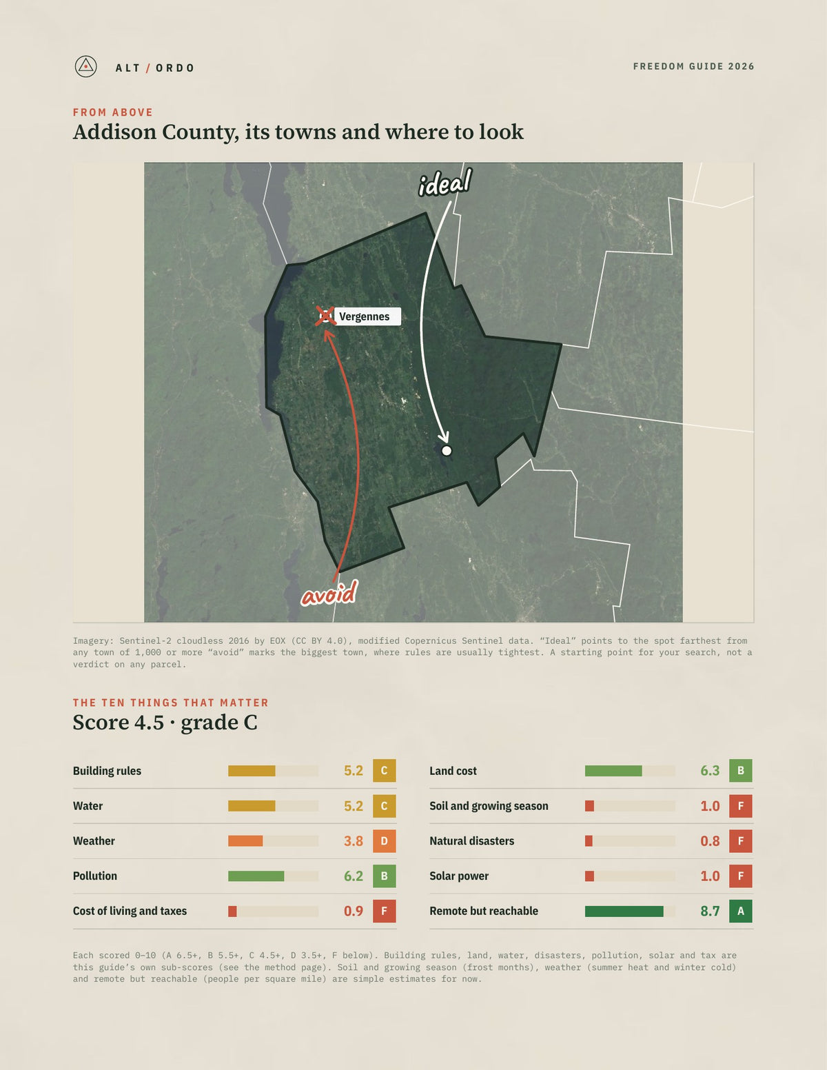 Addison County, Vermont Off-Grid Guide 2026 from above