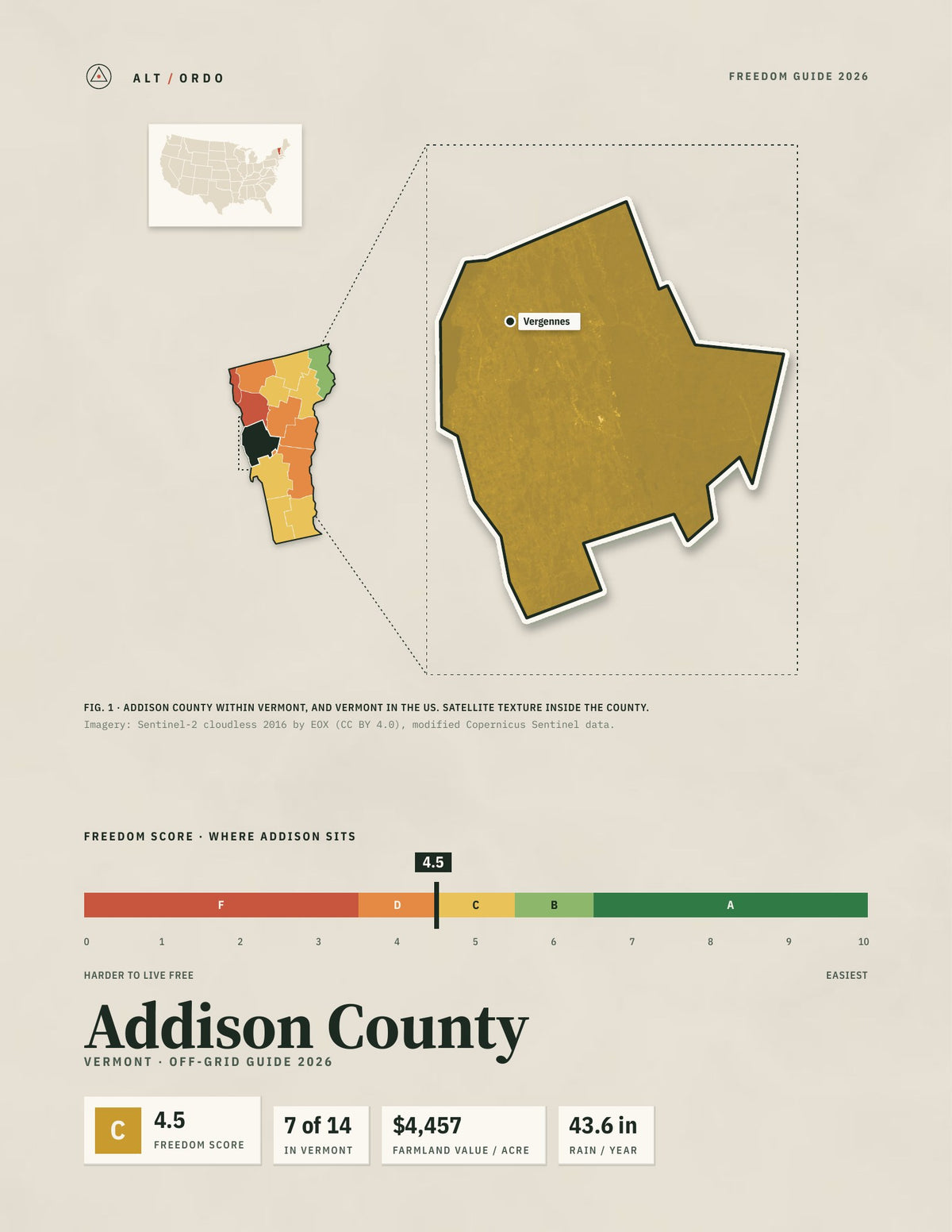 Addison County, Vermont Off-Grid Guide 2026