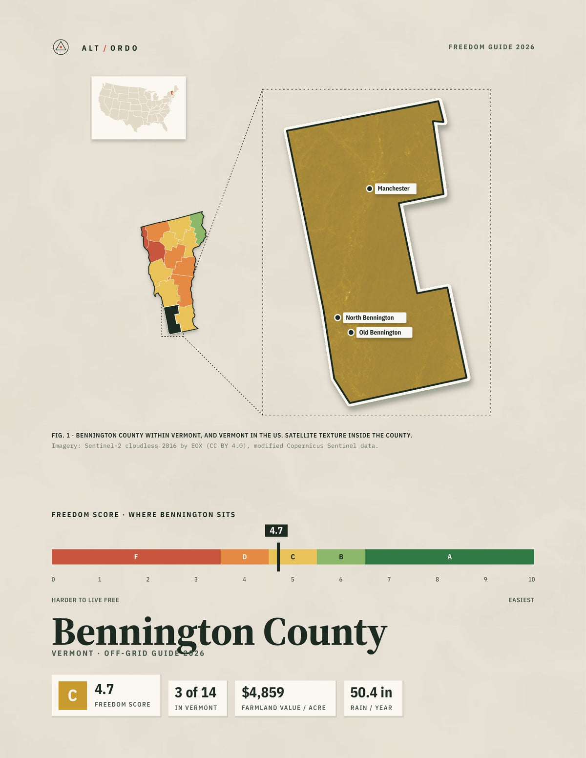 Bennington County, Vermont Off-Grid Guide 2026