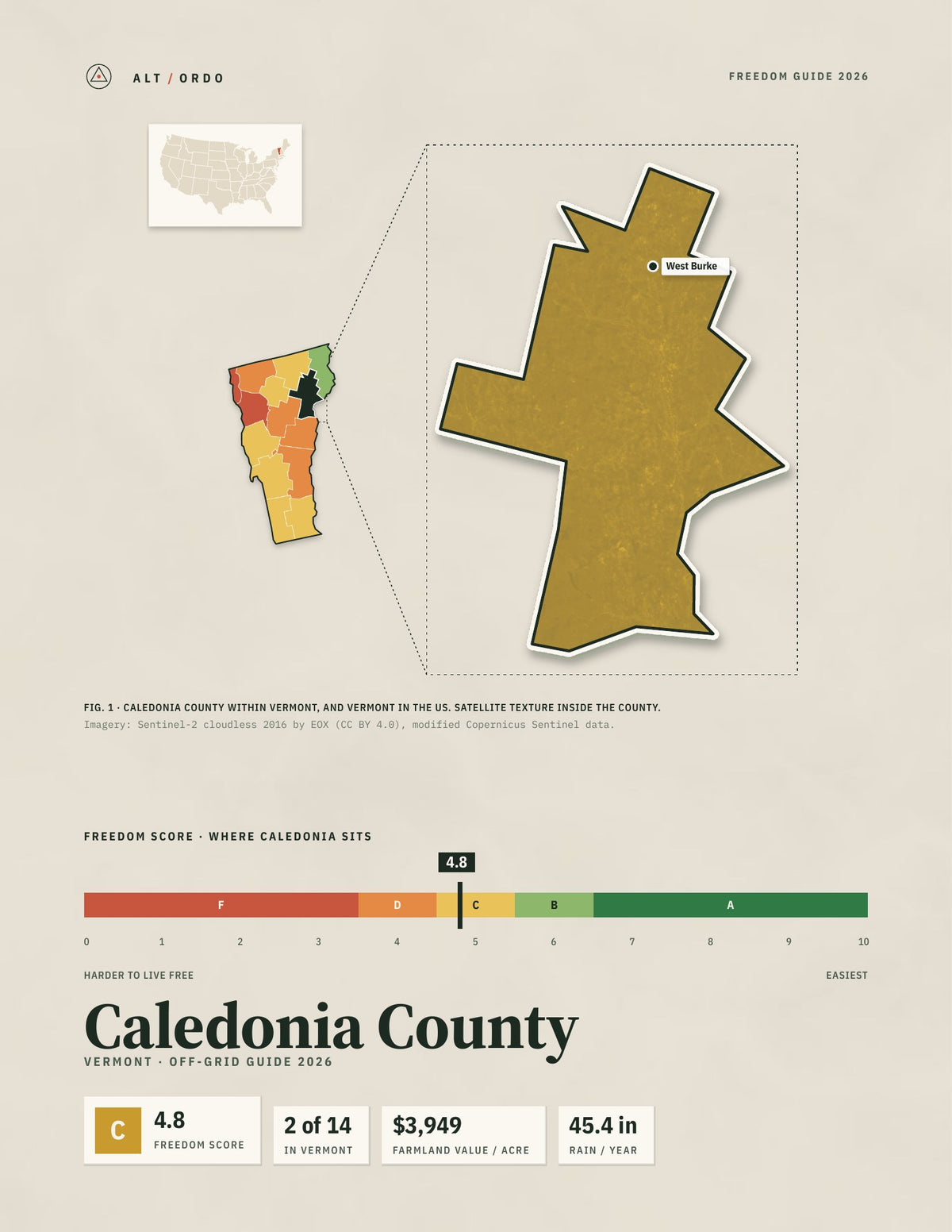 Caledonia County, Vermont Off-Grid Guide 2026