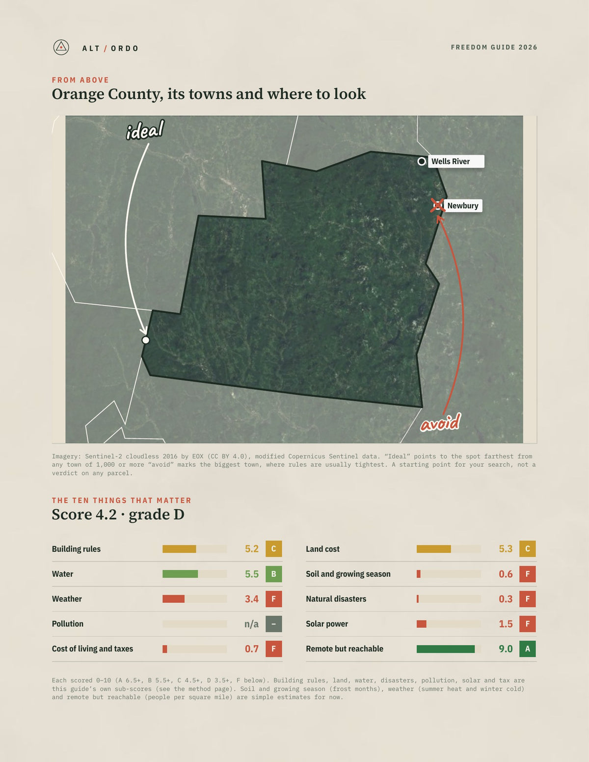 Orange County, Vermont Off-Grid Guide 2026 from above