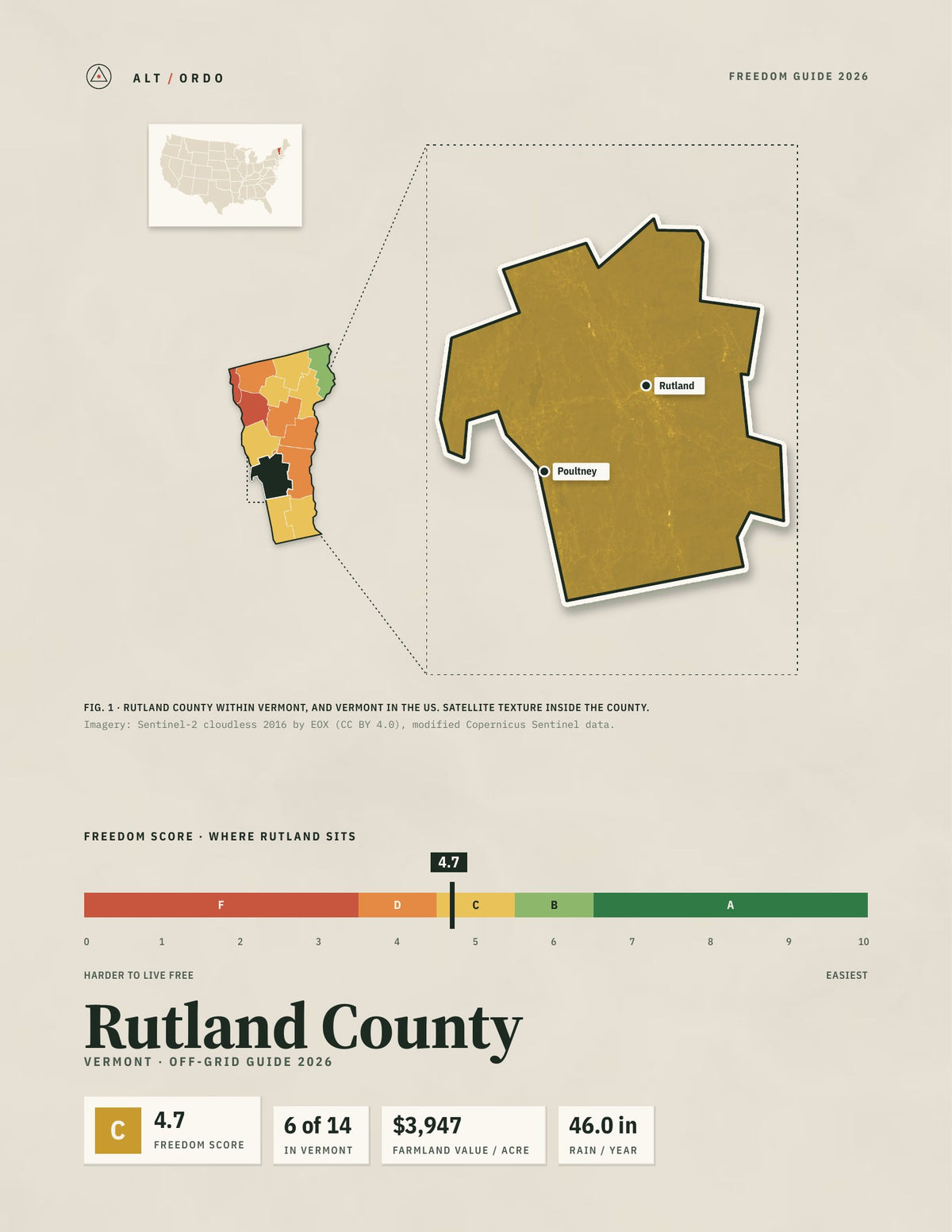 Rutland County, Vermont Off-Grid Guide 2026