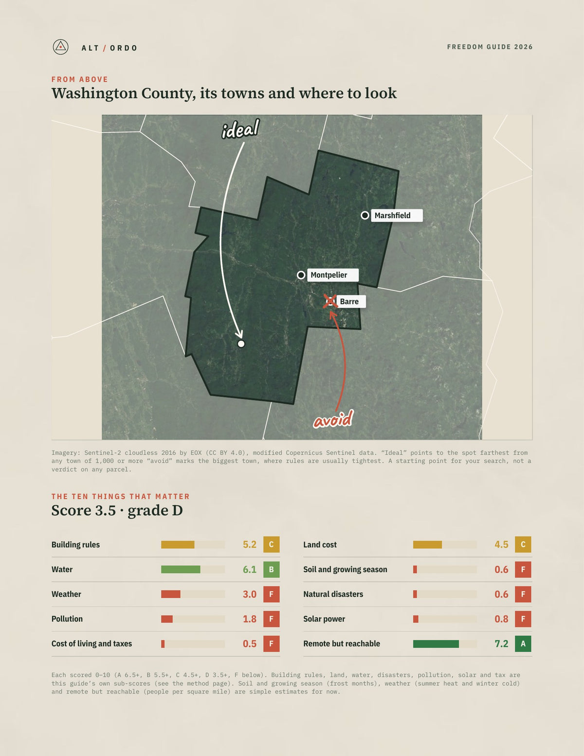 Washington County, Vermont Off-Grid Guide 2026 from above