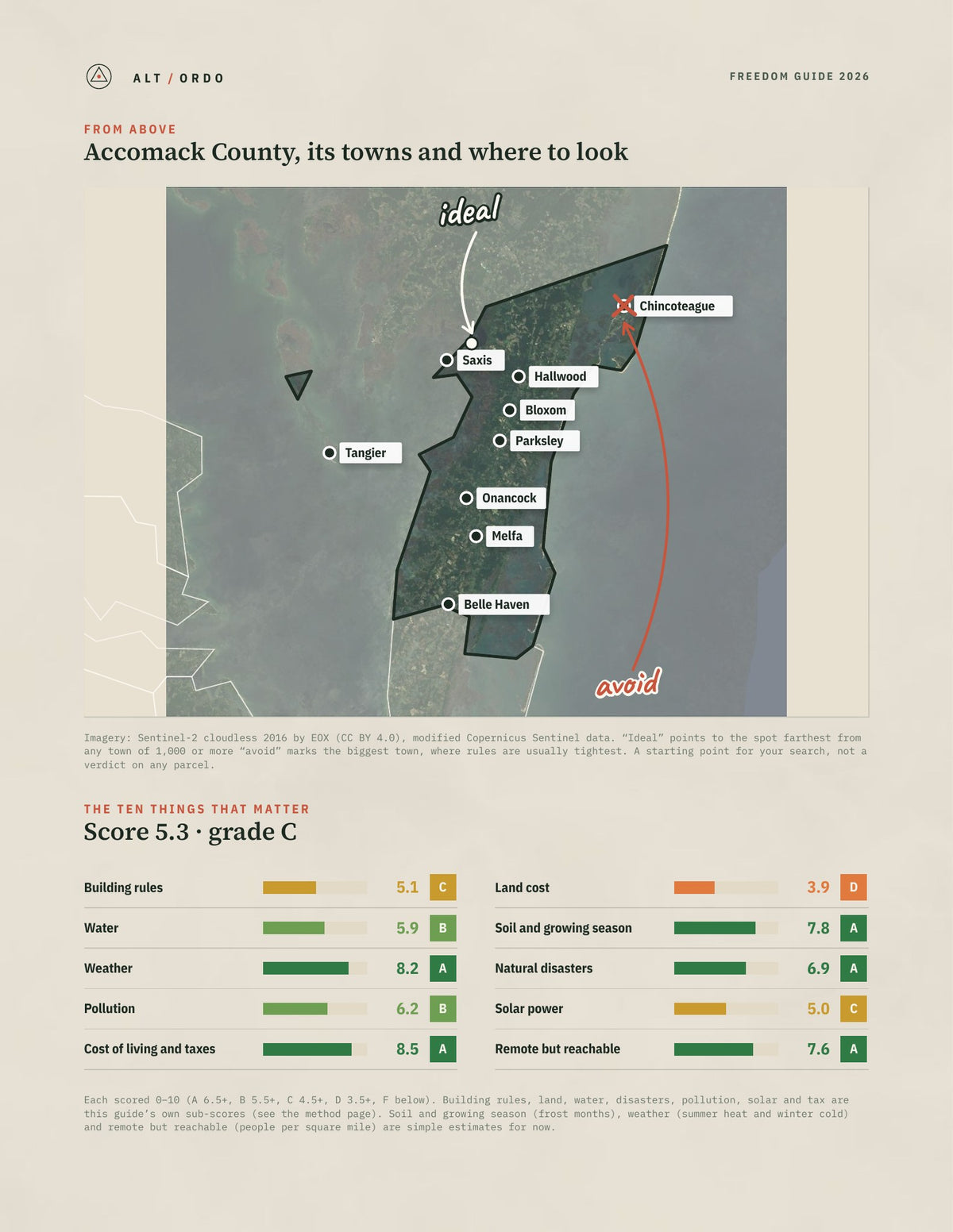 Accomack County, Virginia Off-Grid Guide 2026 from above