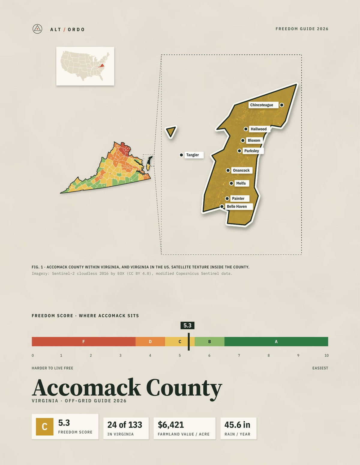 Accomack County, Virginia Off-Grid Guide 2026