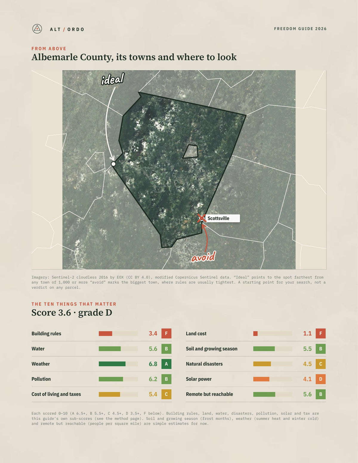 Albemarle County, Virginia Off-Grid Guide 2026 from above
