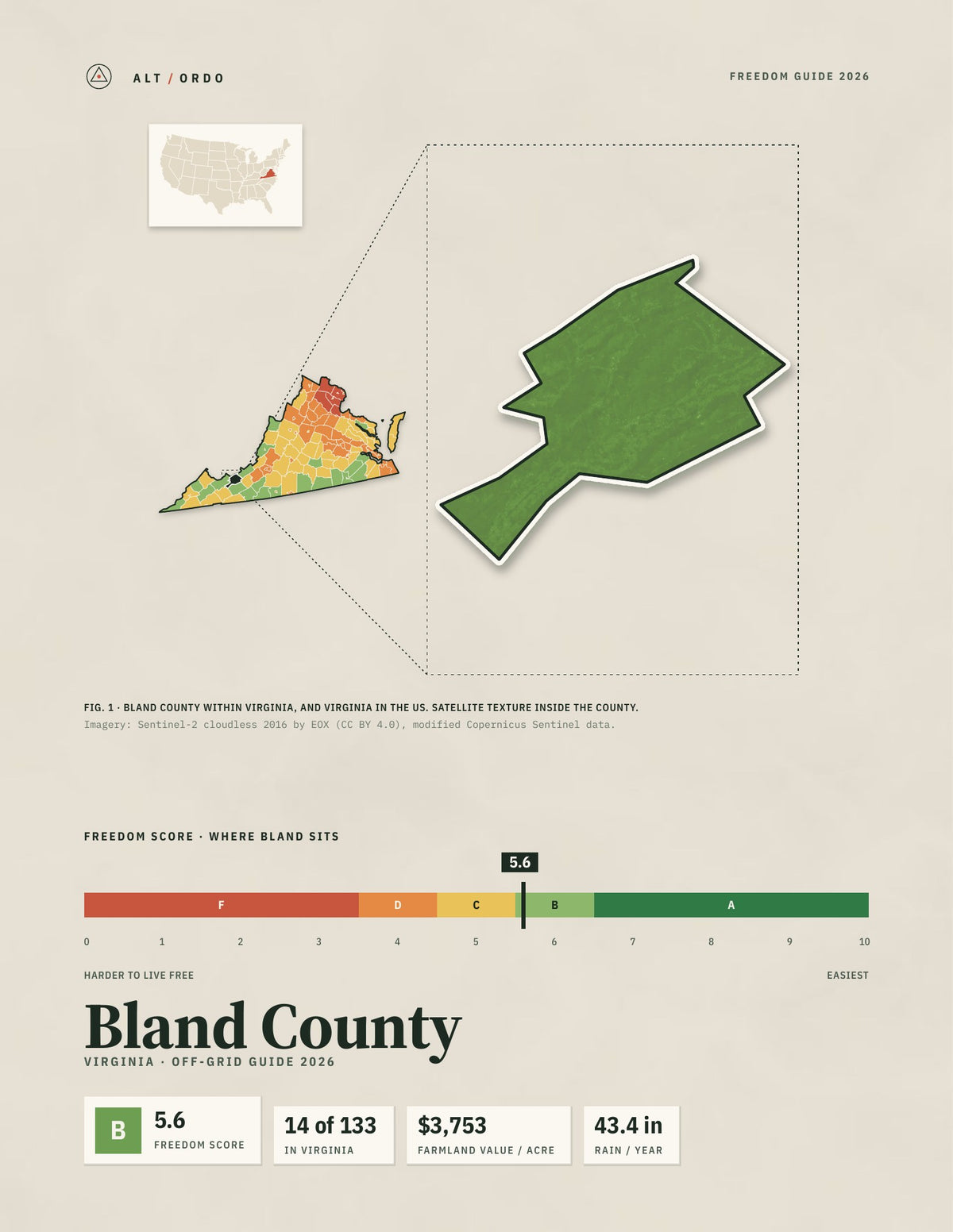 Bland County, Virginia Off-Grid Guide 2026
