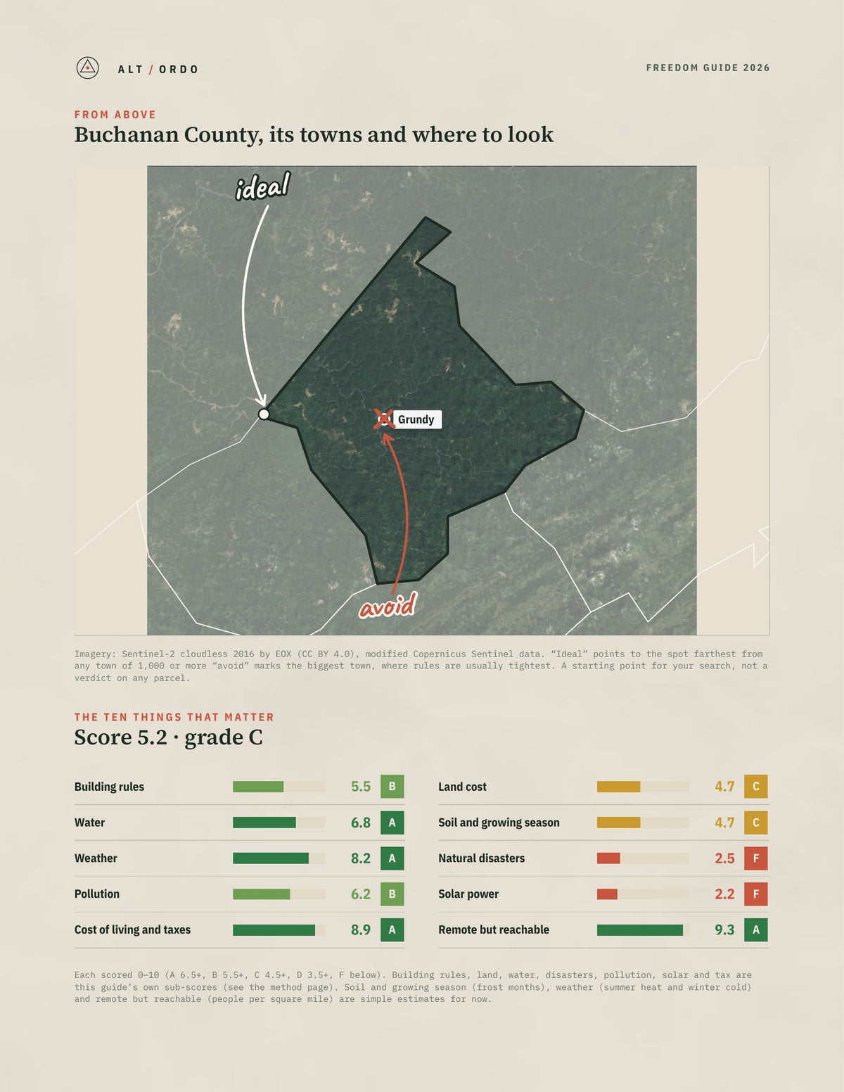 Buchanan County, Virginia Off-Grid Guide 2026 from above