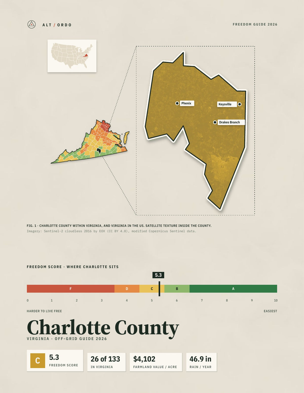 Charlotte County, Virginia Off-Grid Guide 2026
