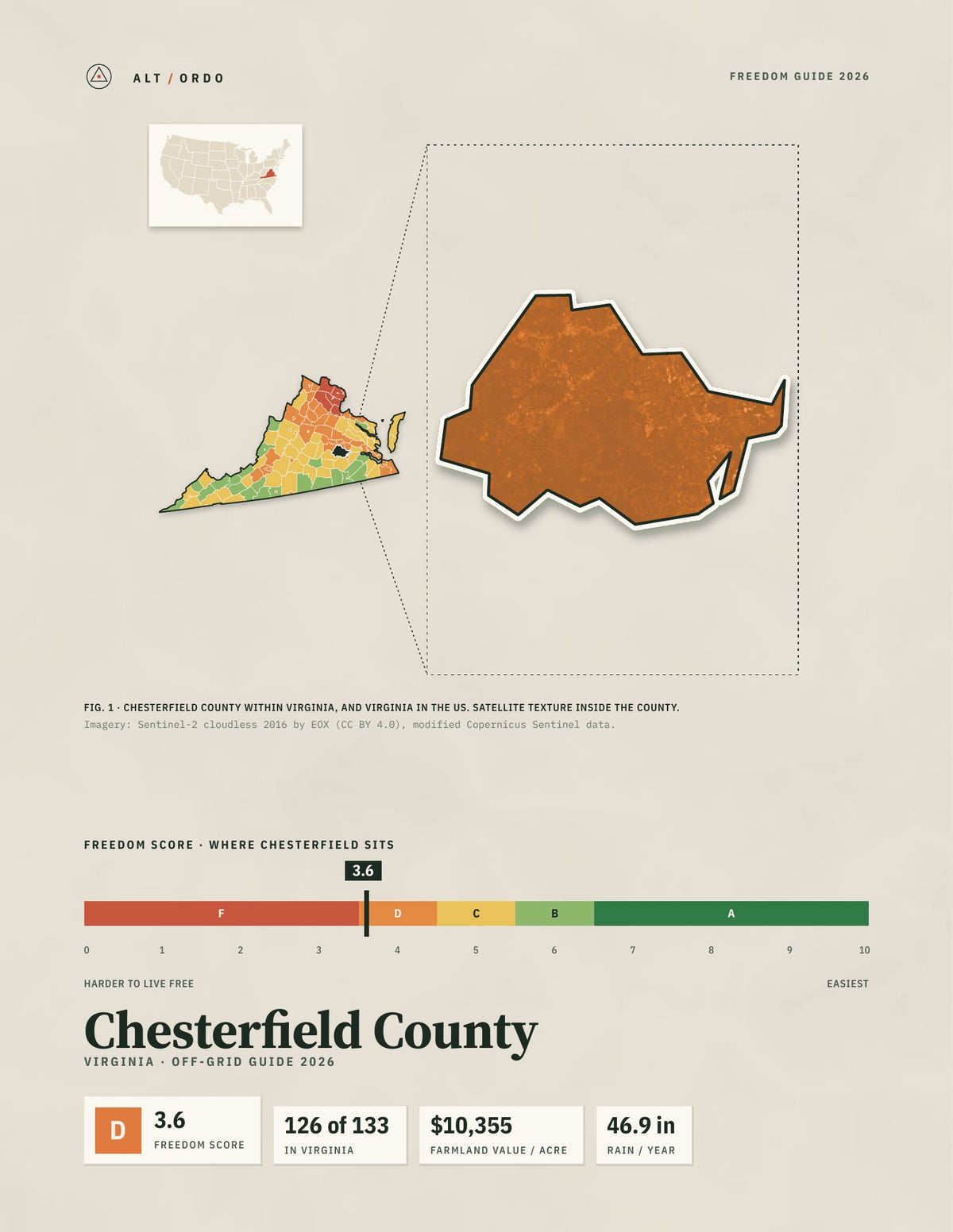 Chesterfield County, Virginia Off-Grid Guide 2026