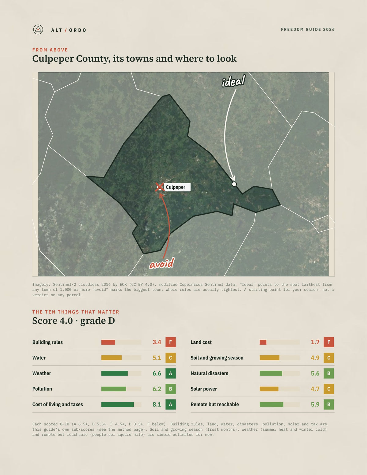 Culpeper County, Virginia Off-Grid Guide 2026 from above