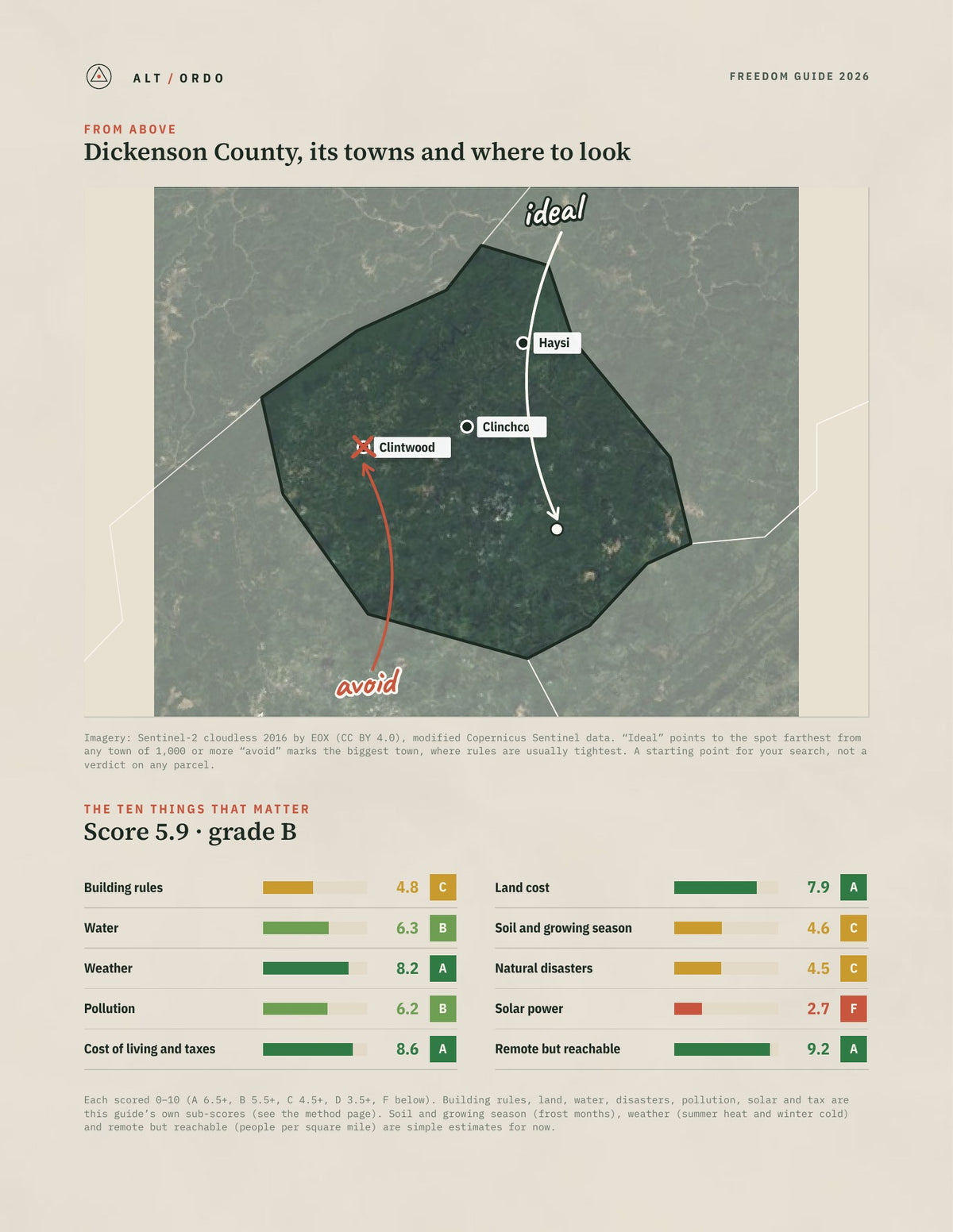 Dickenson County, Virginia Off-Grid Guide 2026 from above