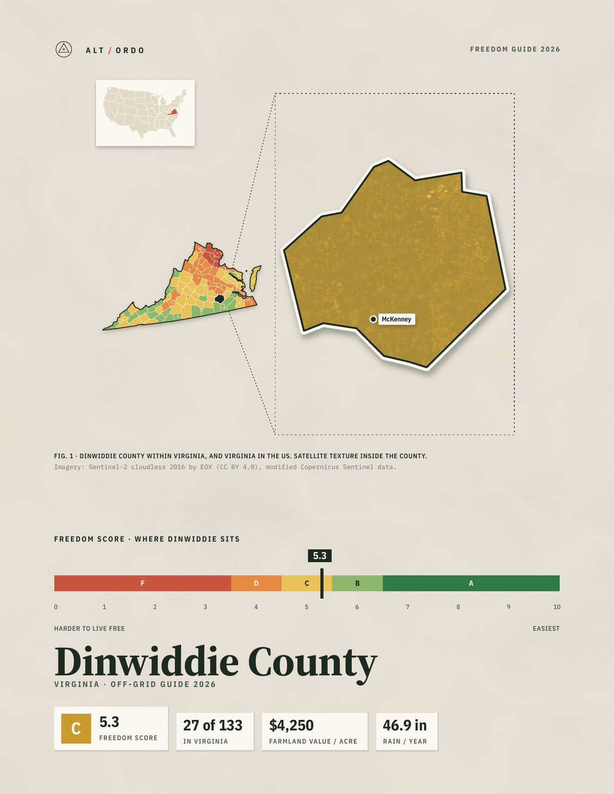 Dinwiddie County, Virginia Off-Grid Guide 2026