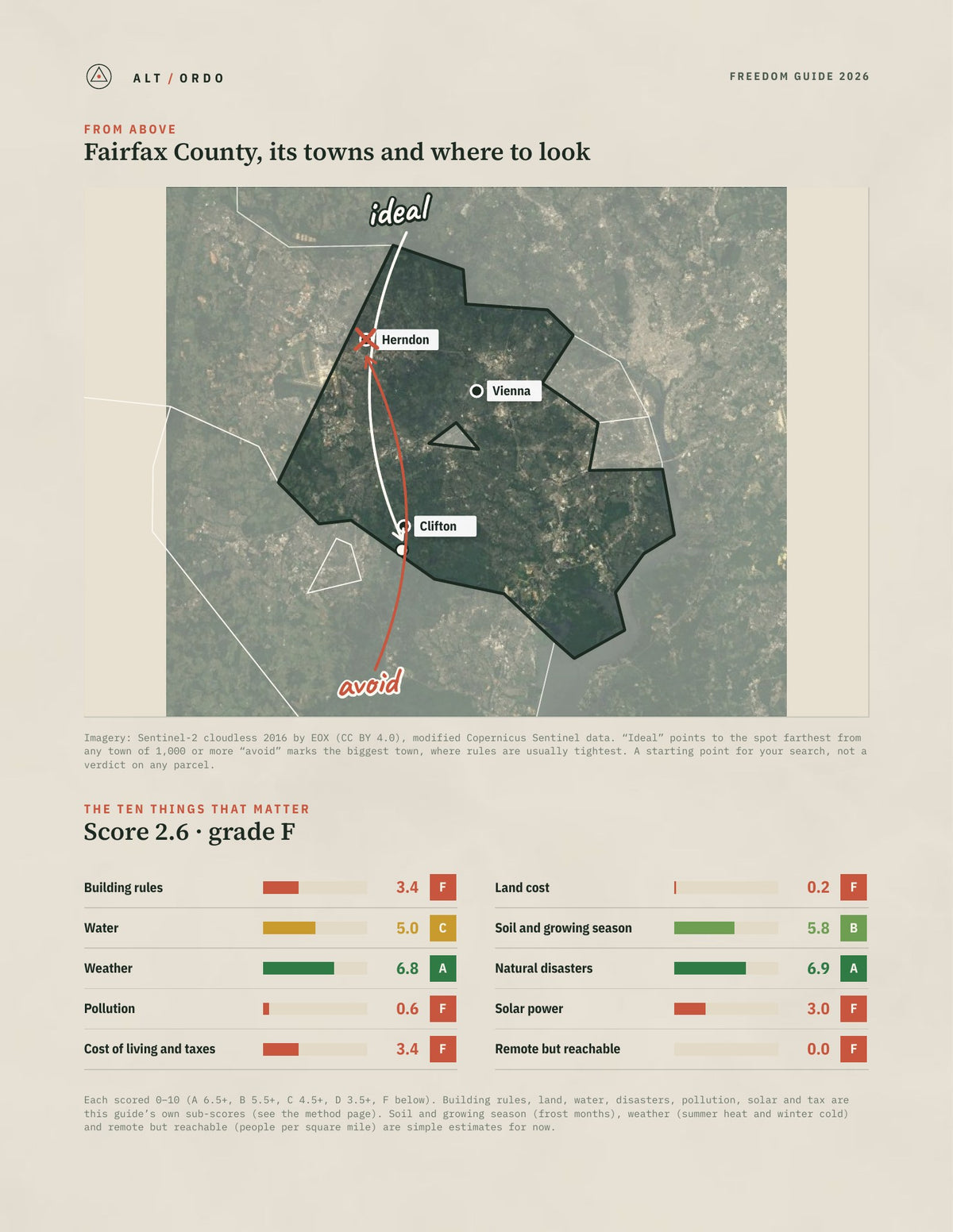 Fairfax County, Virginia Off-Grid Guide 2026 from above