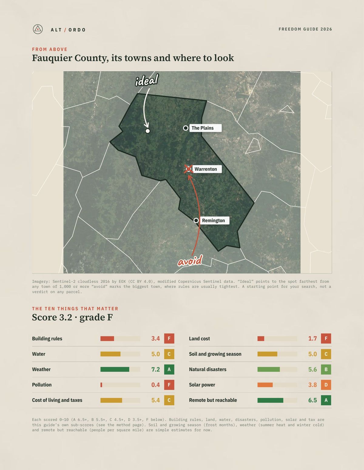 Fauquier County, Virginia Off-Grid Guide 2026 from above
