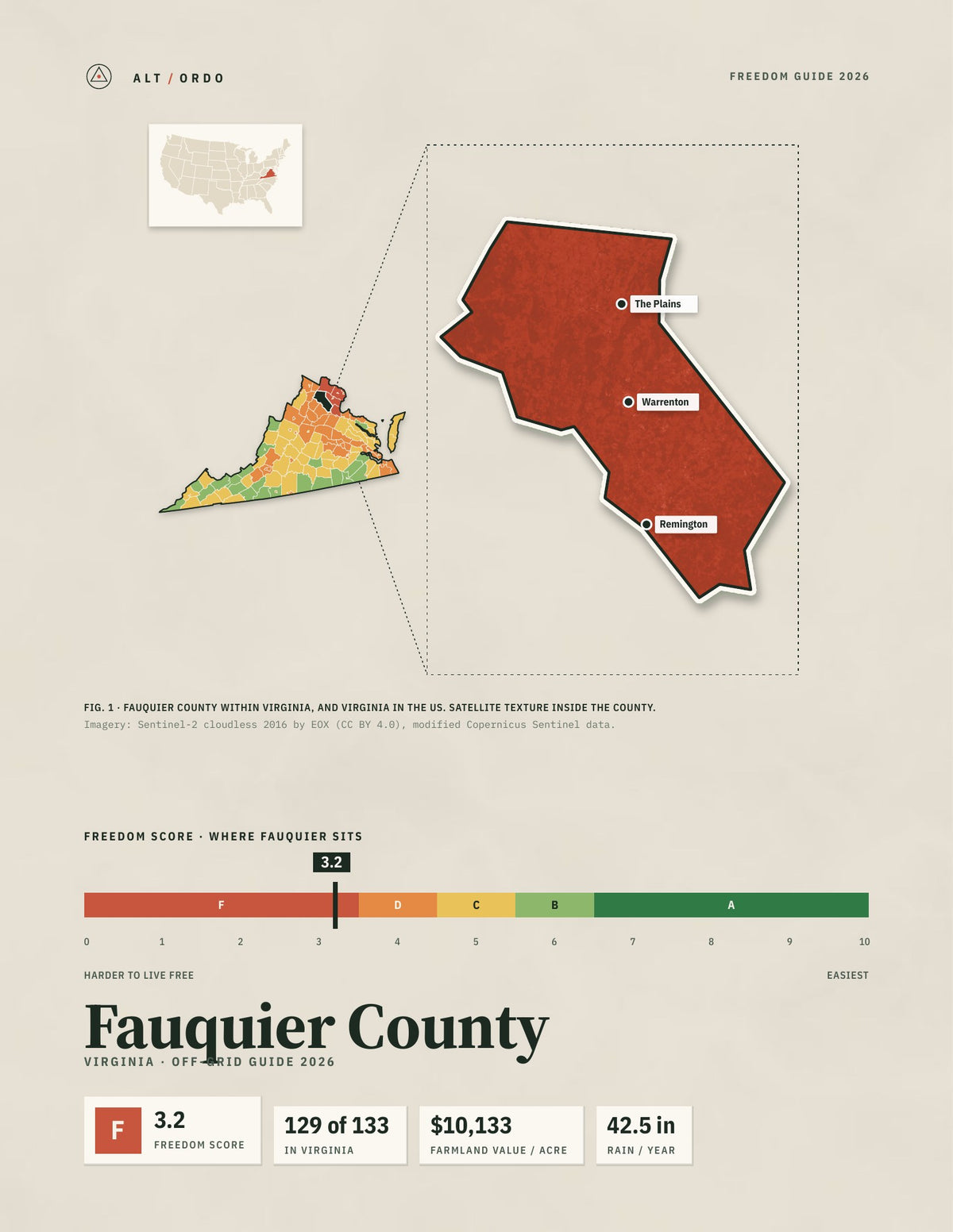 Fauquier County, Virginia Off-Grid Guide 2026