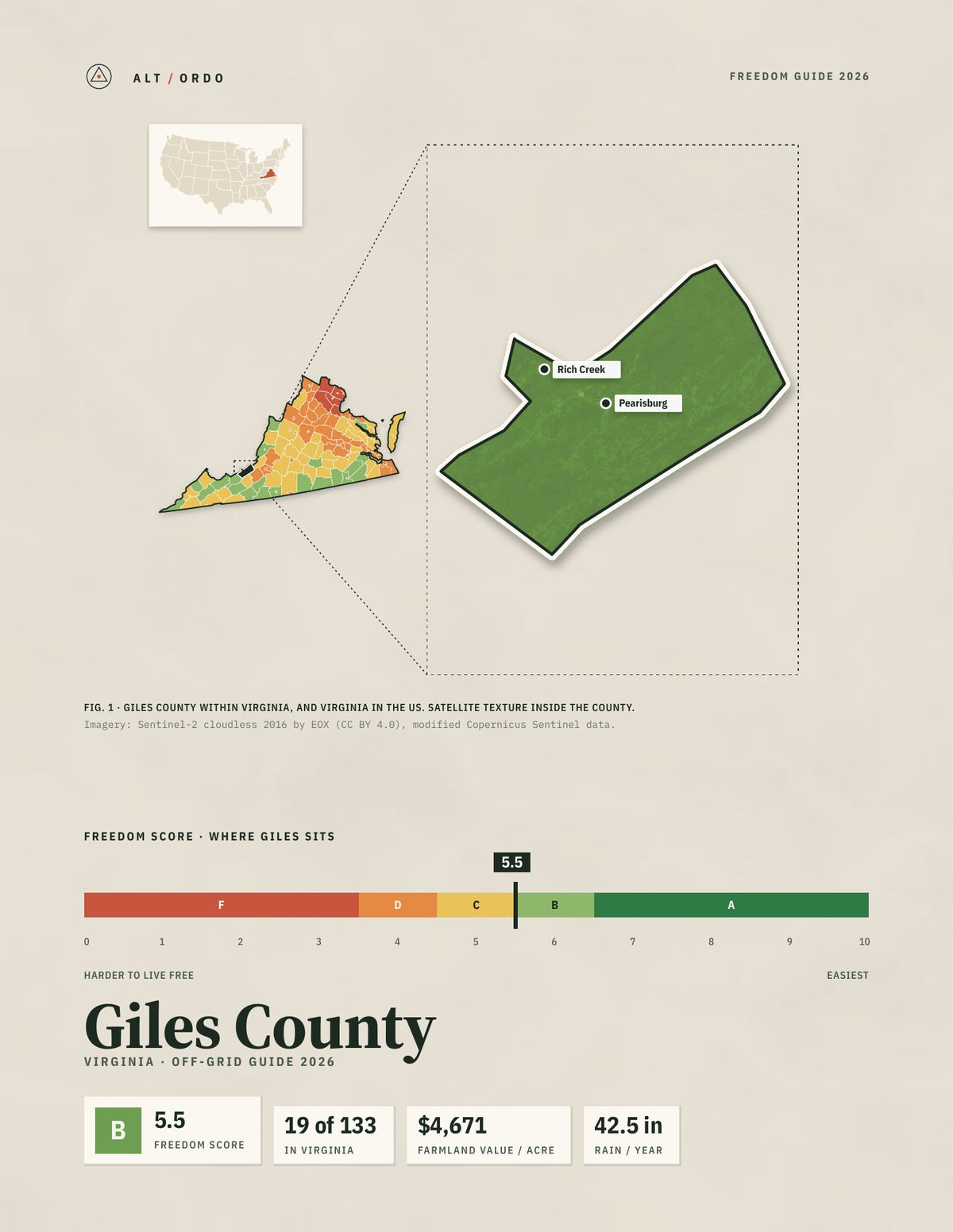 Giles County, Virginia Off-Grid Guide 2026