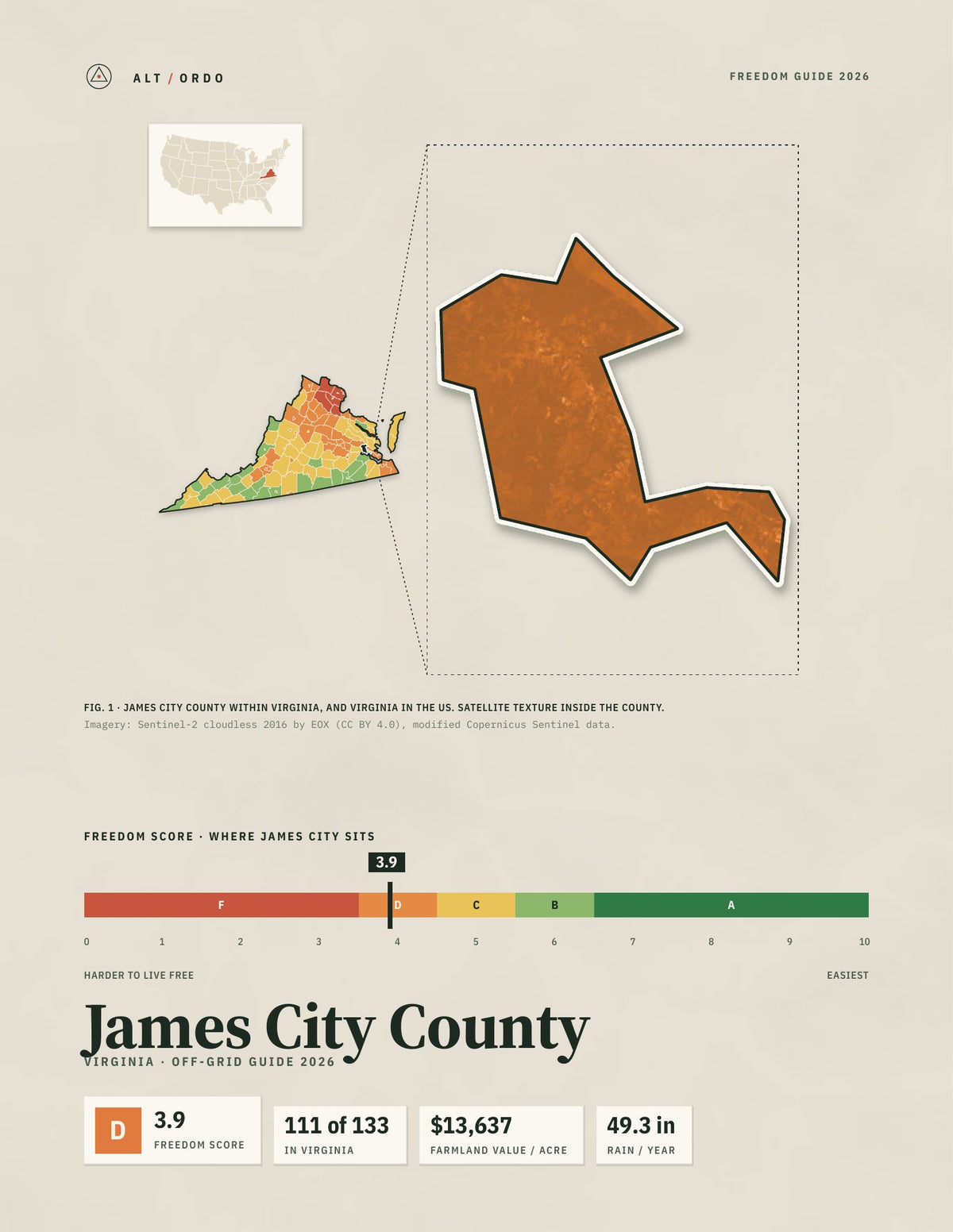 James City County, Virginia Off-Grid Guide 2026