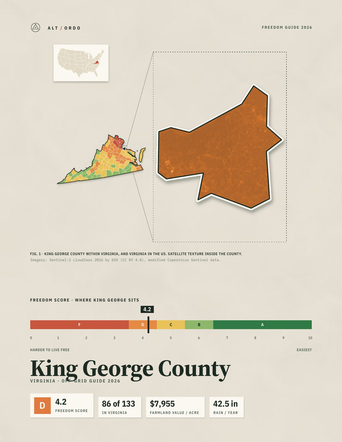 King George County, Virginia Off-Grid Guide 2026