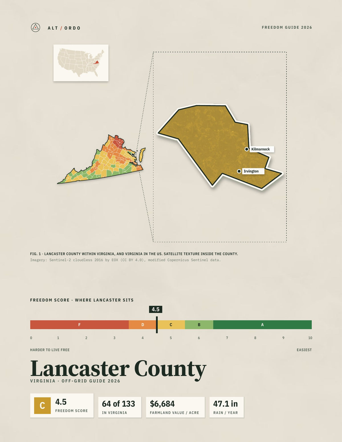 Lancaster County, Virginia Off-Grid Guide 2026