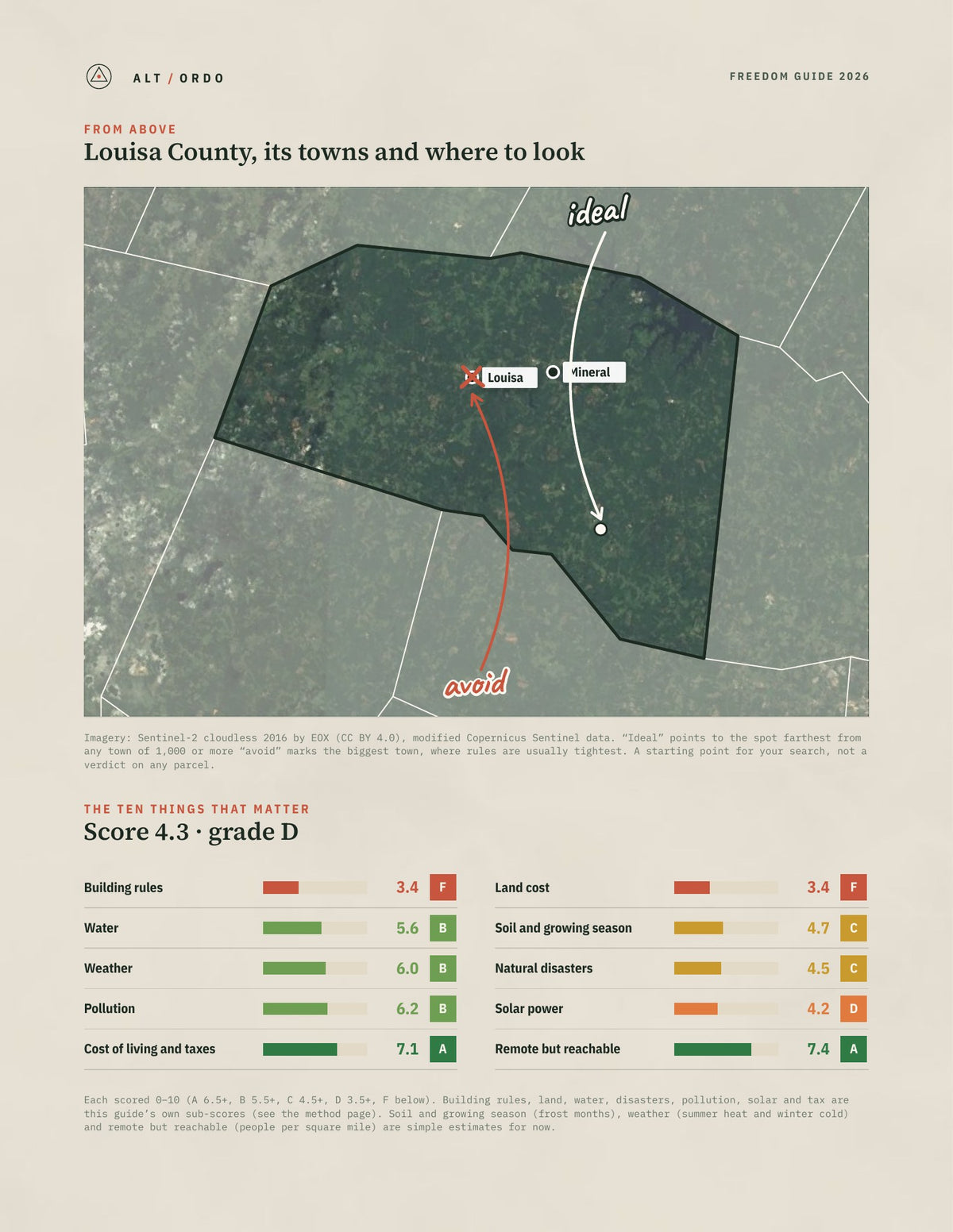Louisa County, Virginia Off-Grid Guide 2026 from above
