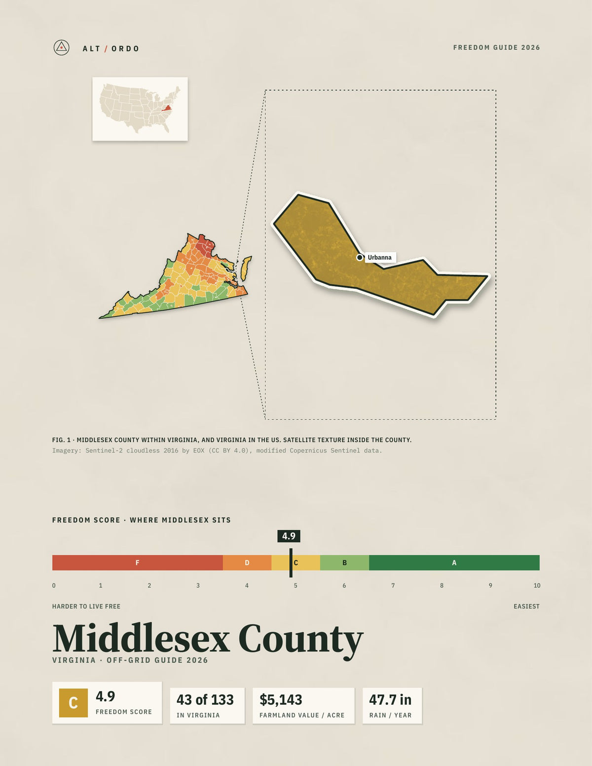 Middlesex County, Virginia Off-Grid Guide 2026