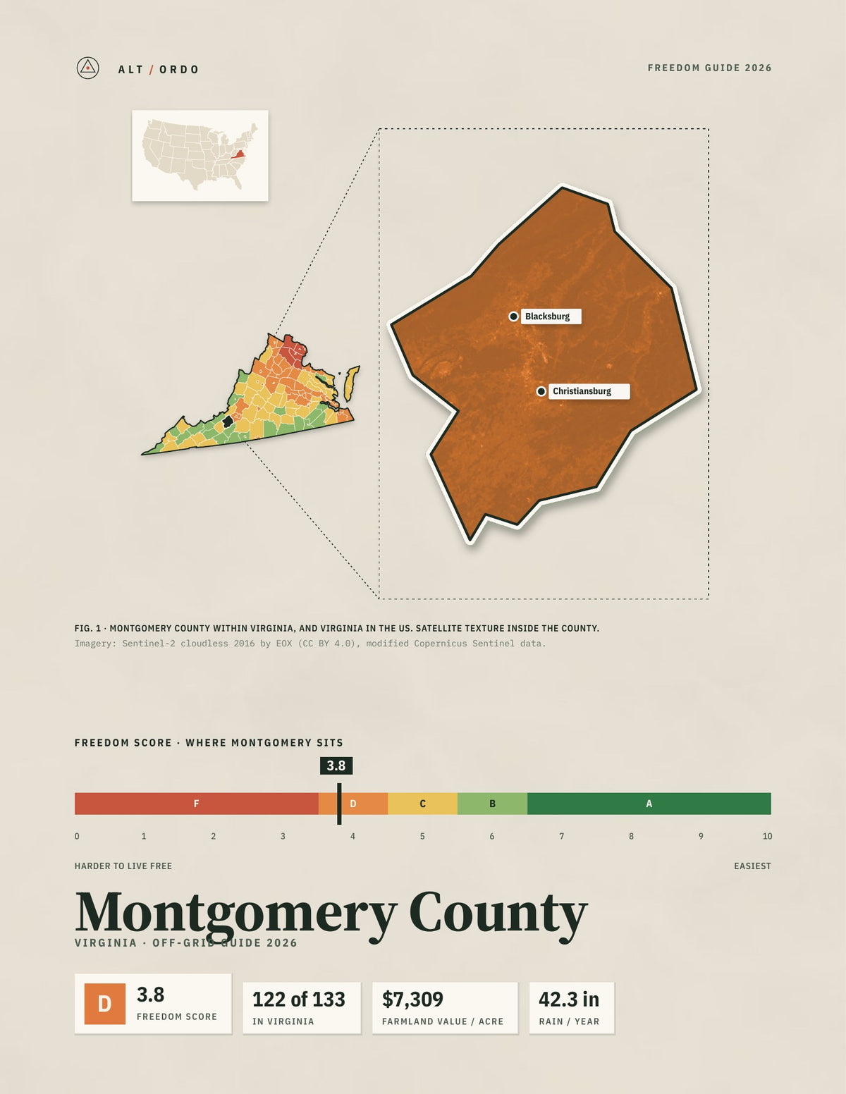 Montgomery County, Virginia Off-Grid Guide 2026
