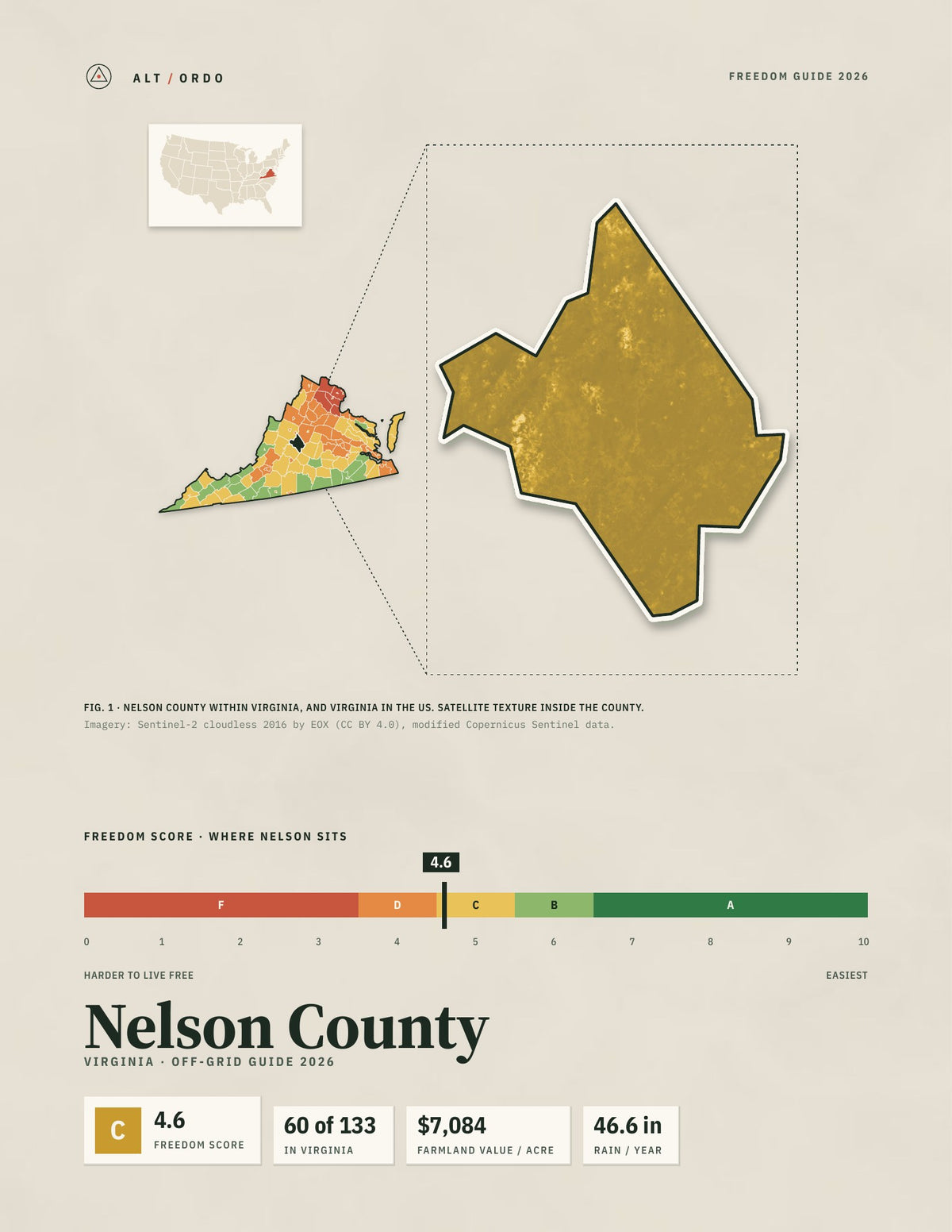 Nelson County, Virginia Off-Grid Guide 2026