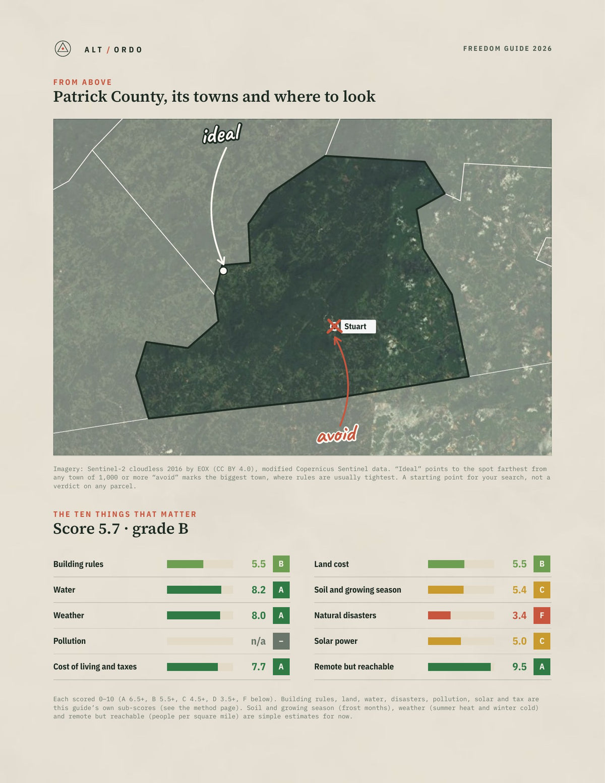 Patrick County, Virginia Off-Grid Guide 2026 from above