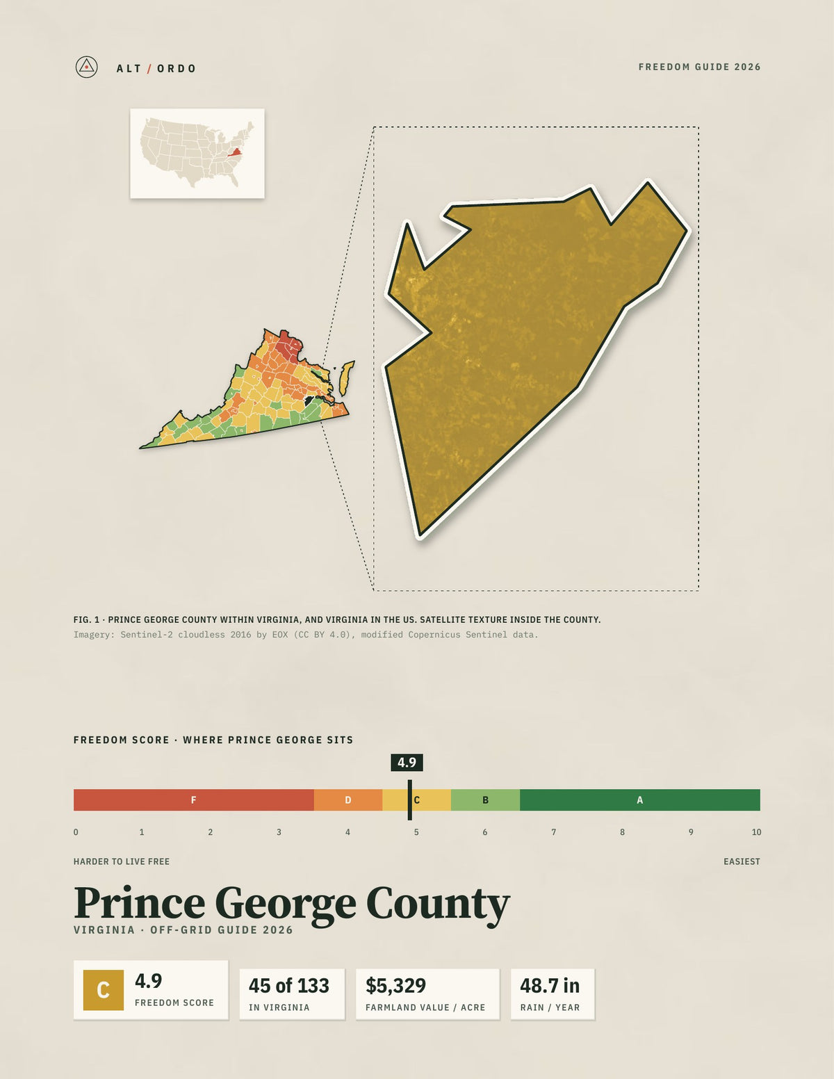 Prince George County, Virginia Off-Grid Guide 2026