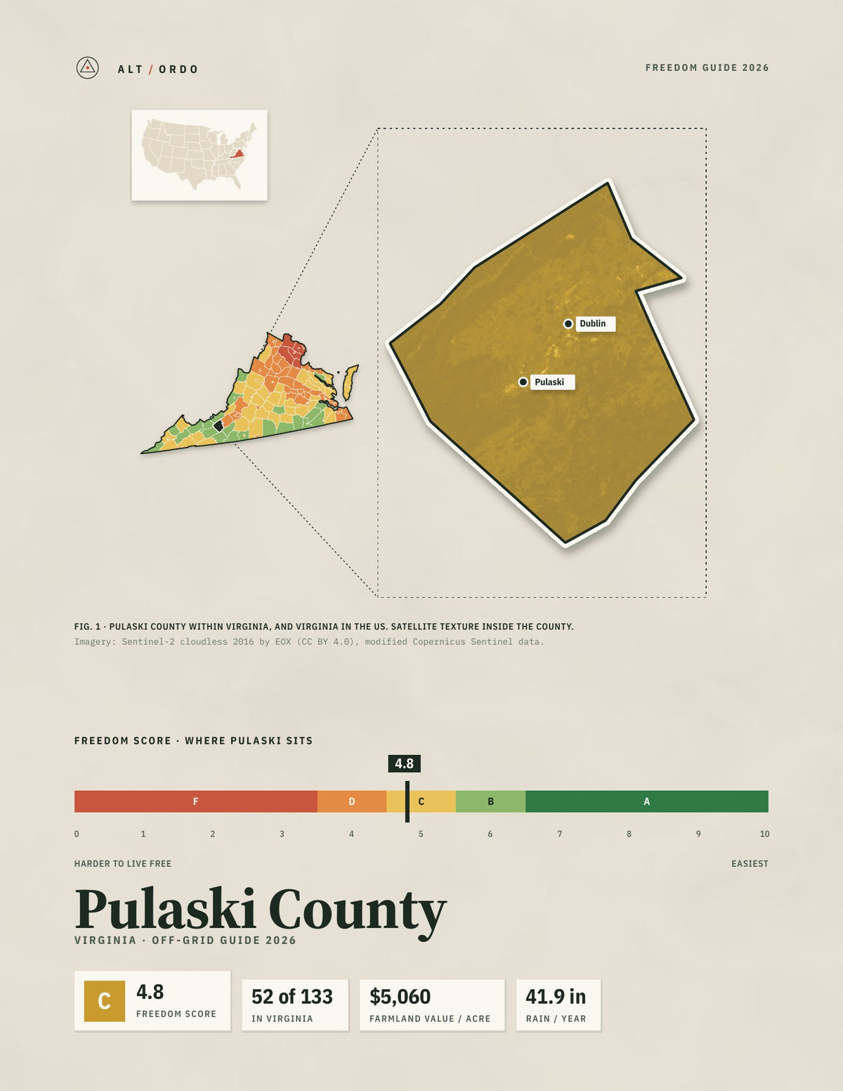 Pulaski County, Virginia Off-Grid Guide 2026