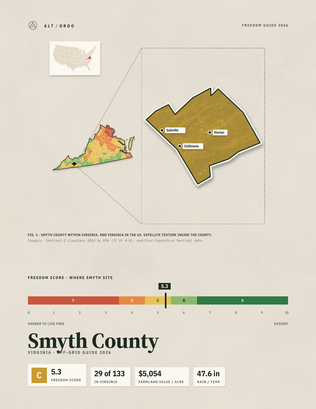 Smyth County, Virginia Off-Grid Guide 2026