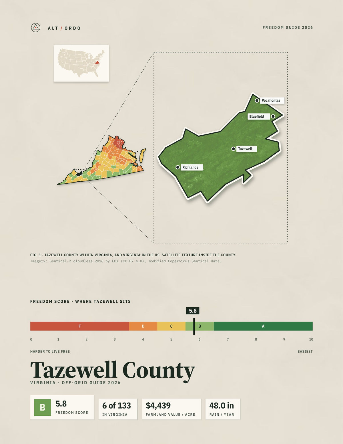 Tazewell County, Virginia Off-Grid Guide 2026