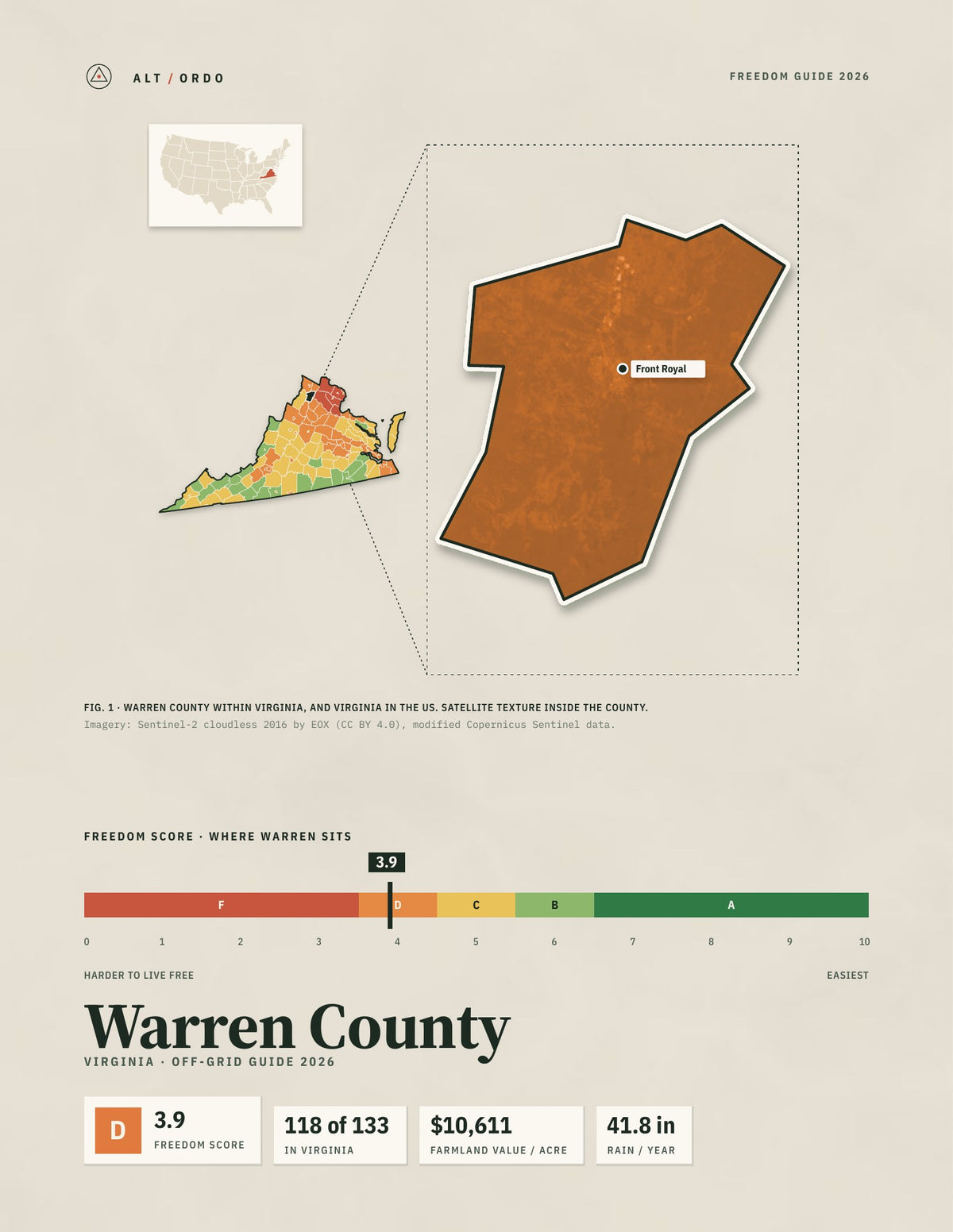 Warren County, Virginia Off-Grid Guide 2026